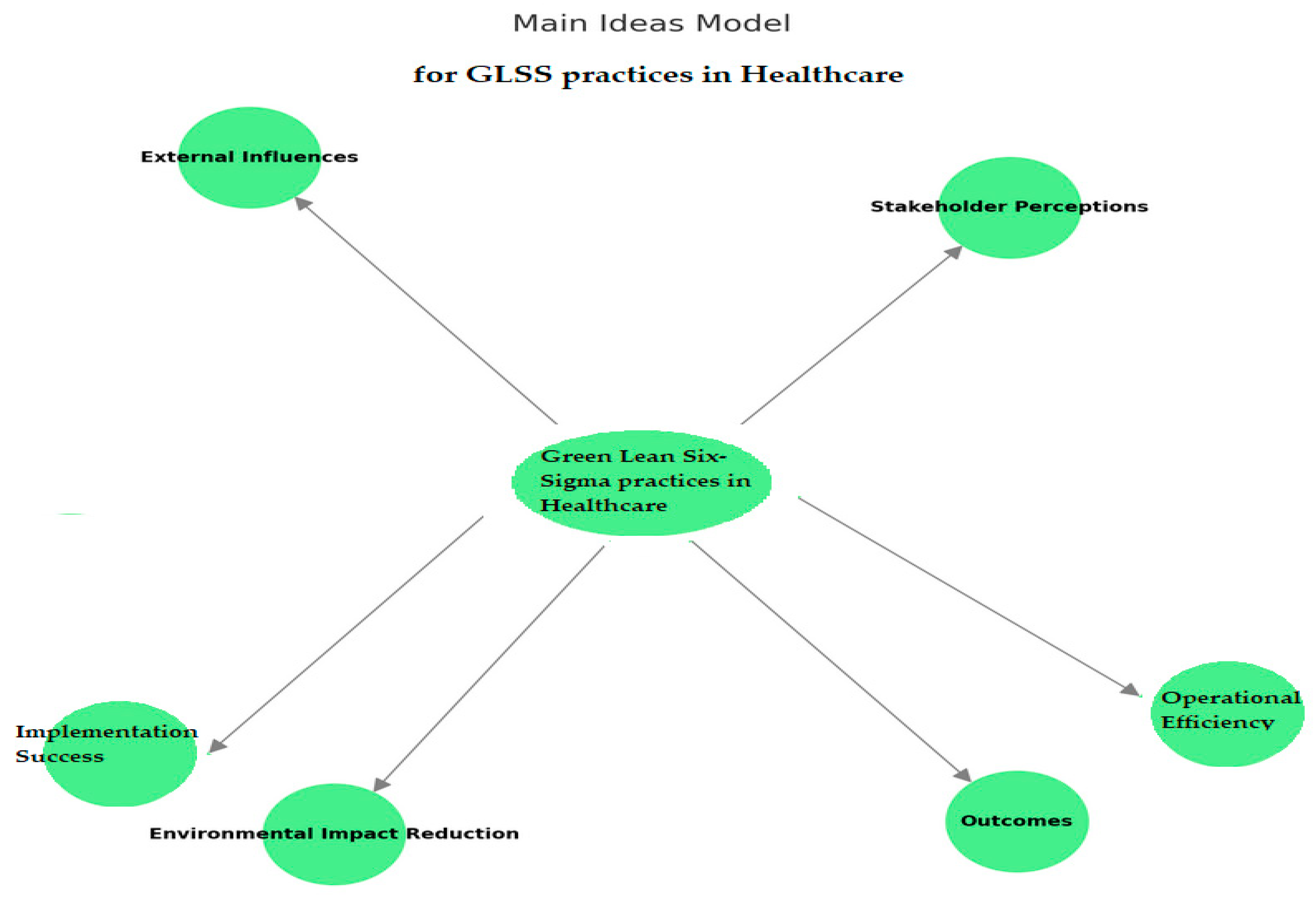 Sustainability 16 08306 g001