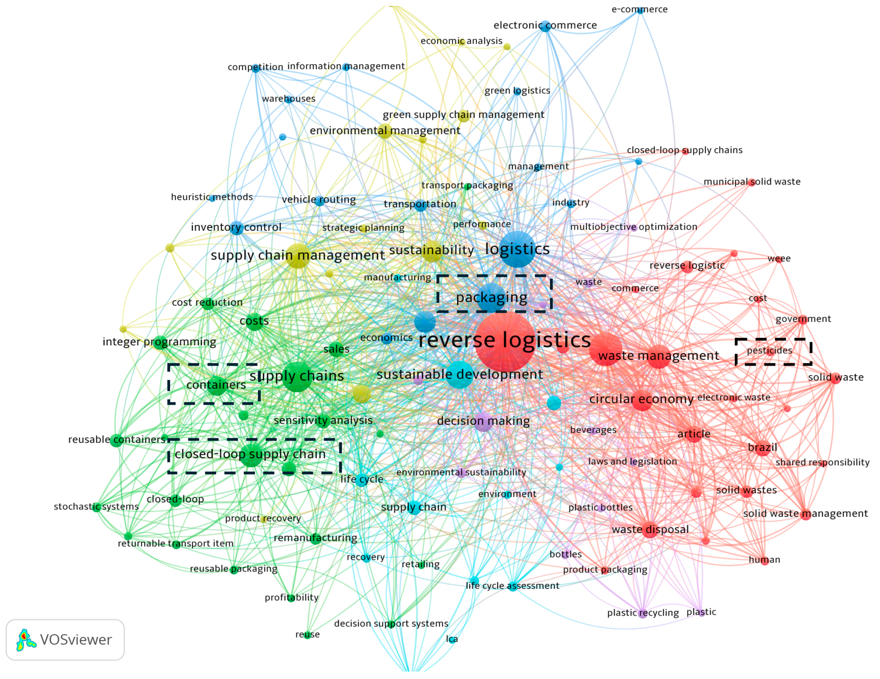 Sustainability 16 08310 g001 Sustainability 16 08310 g001