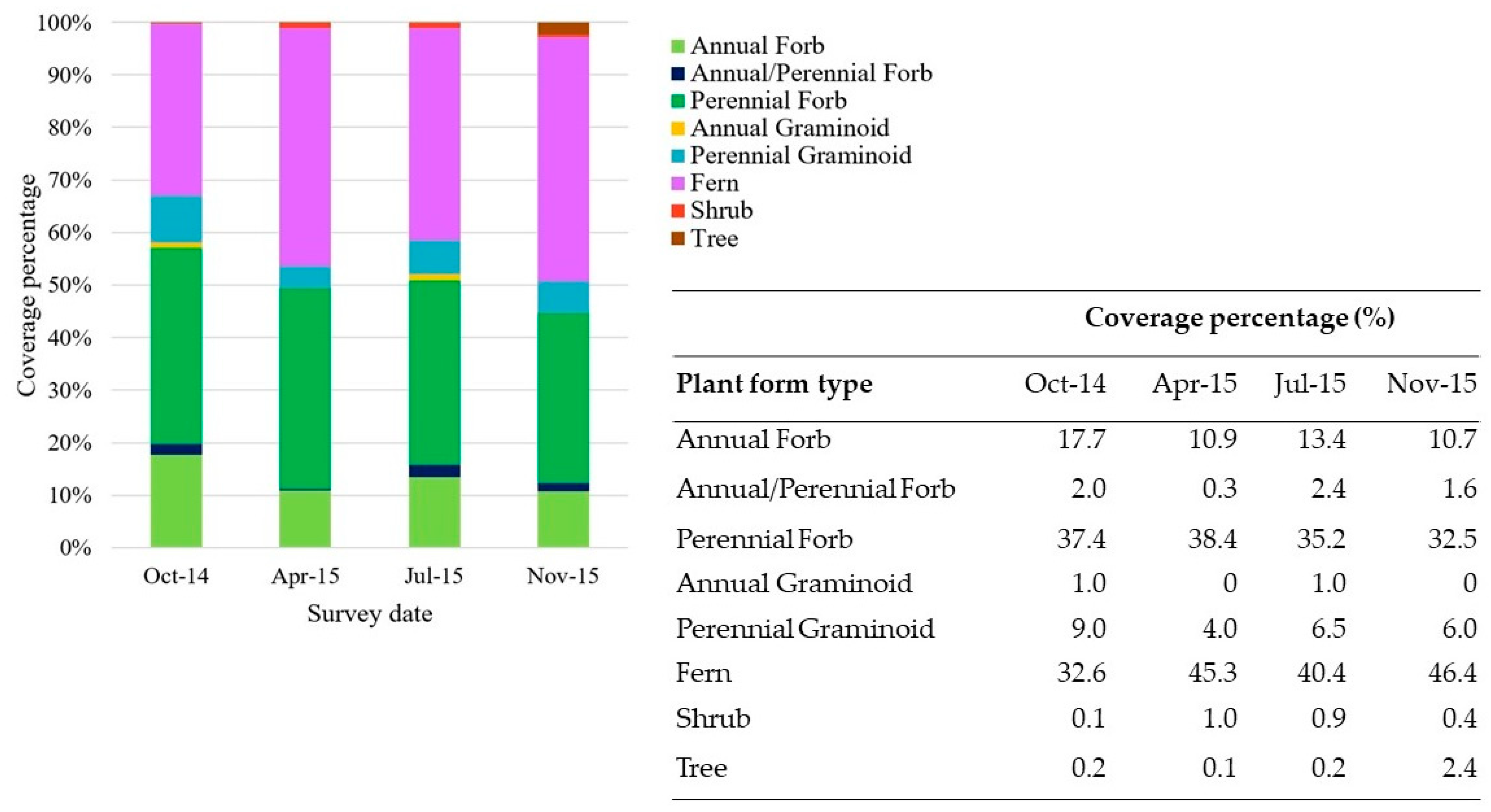 Sustainability 16 08314 g006