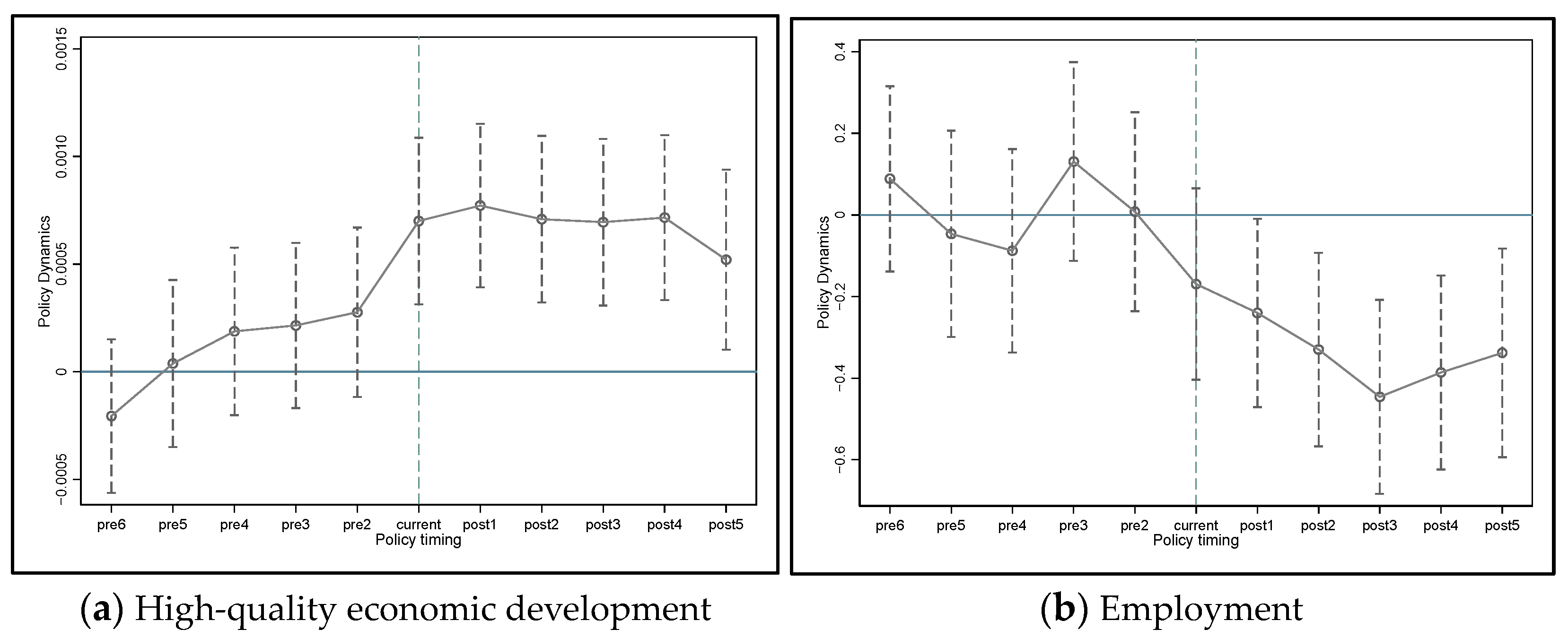 Sustainability 16 08316 g001