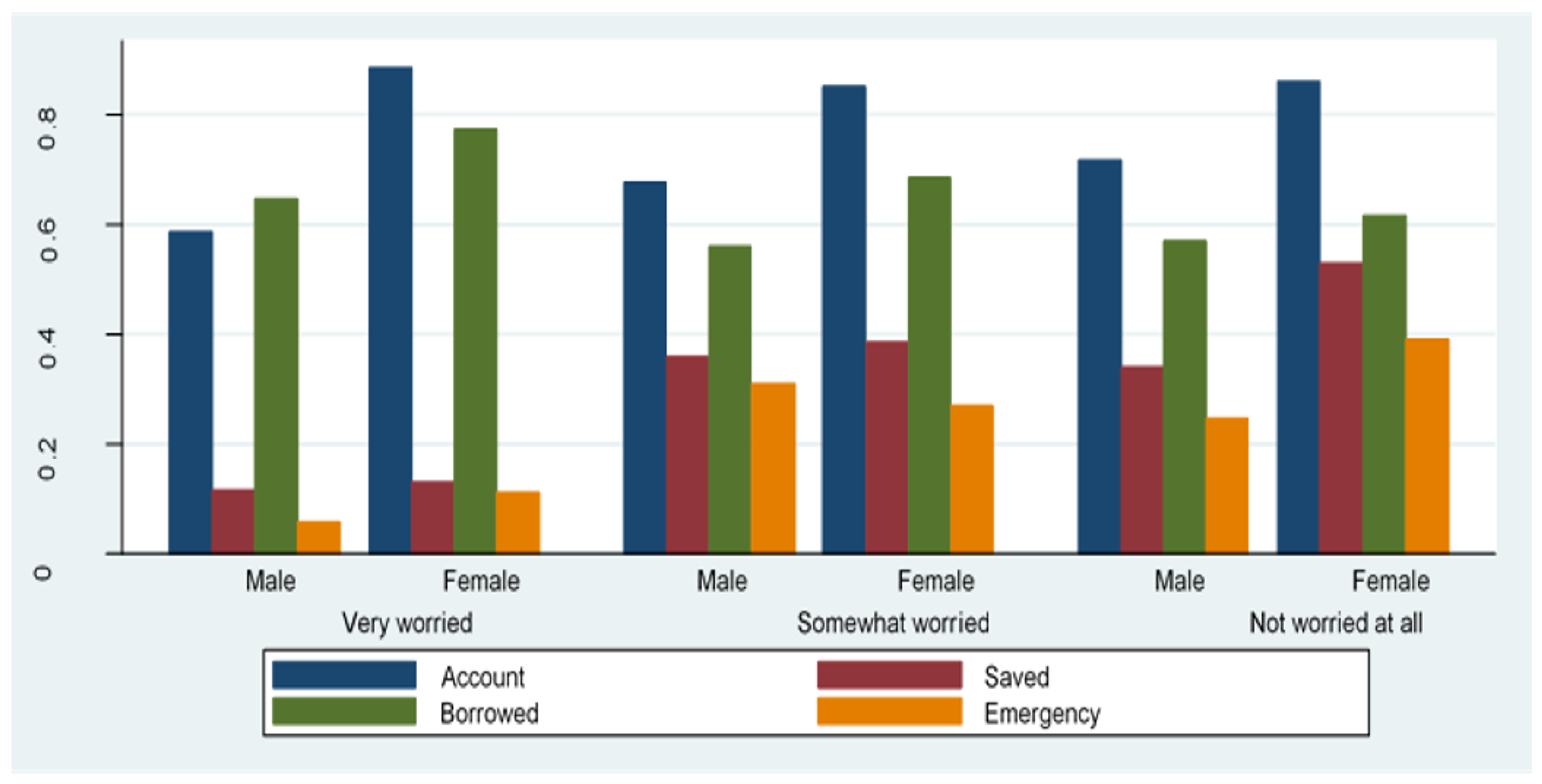 Sustainability 16 08317 g001 Sustainability 16 08317 g001