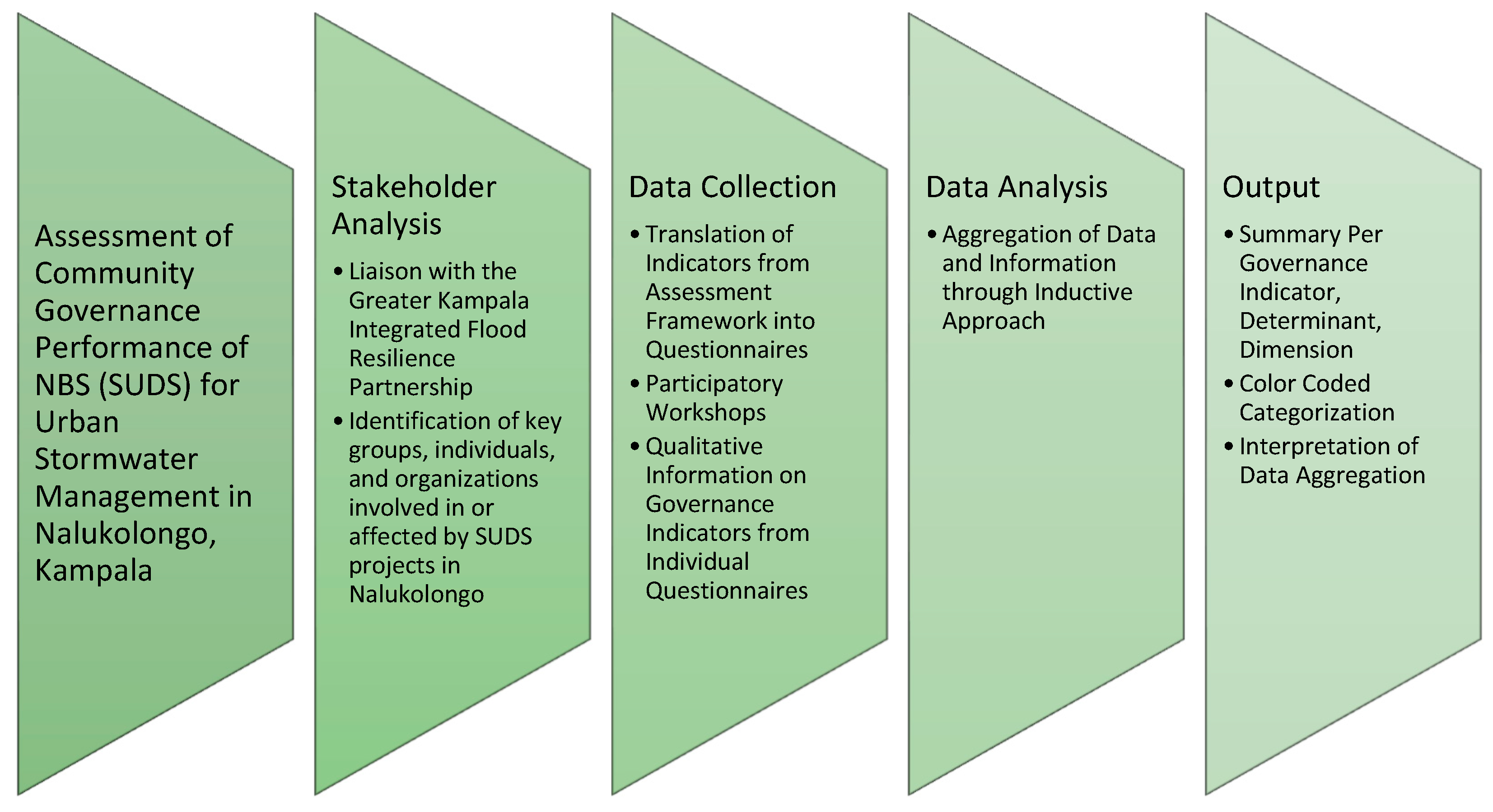 Sustainability 16 08328 g002
