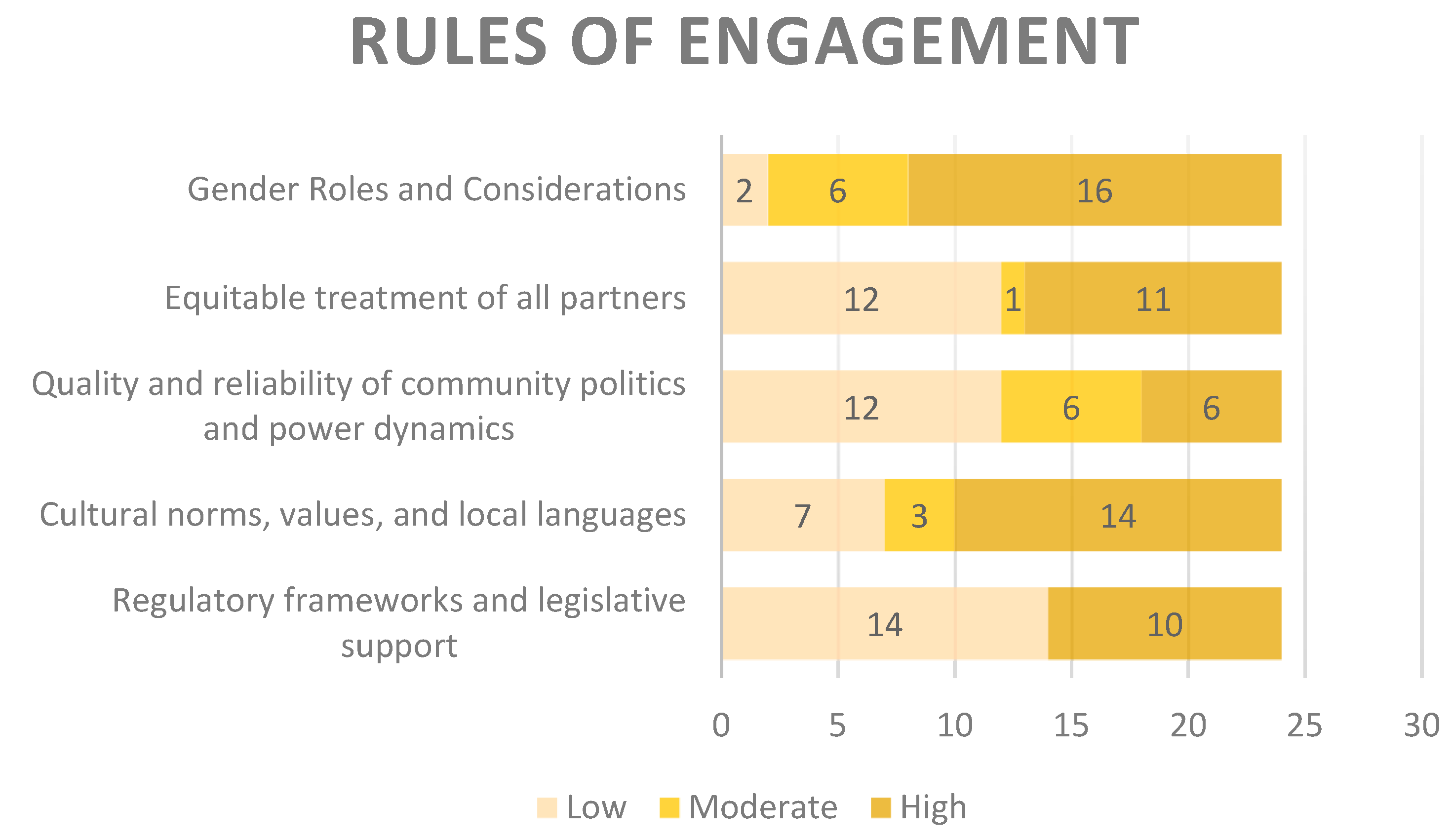 Sustainability 16 08328 g004
