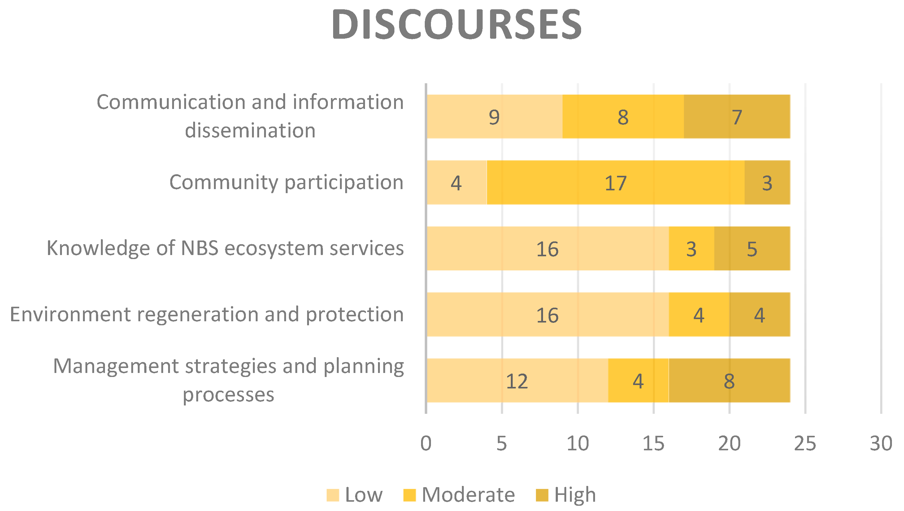 Sustainability 16 08328 g006