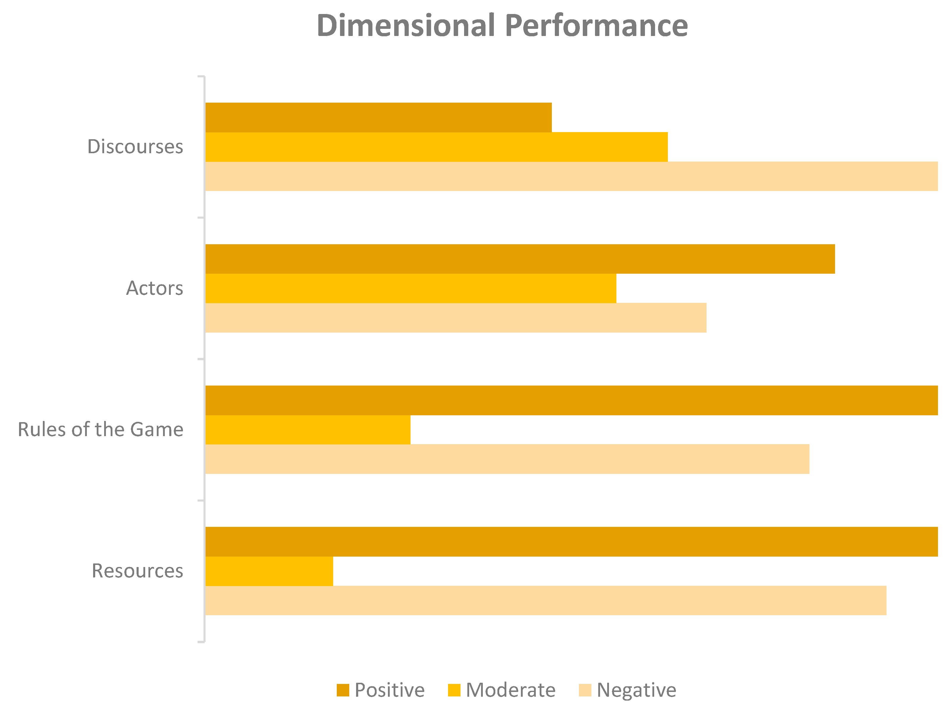 Sustainability 16 08328 g007