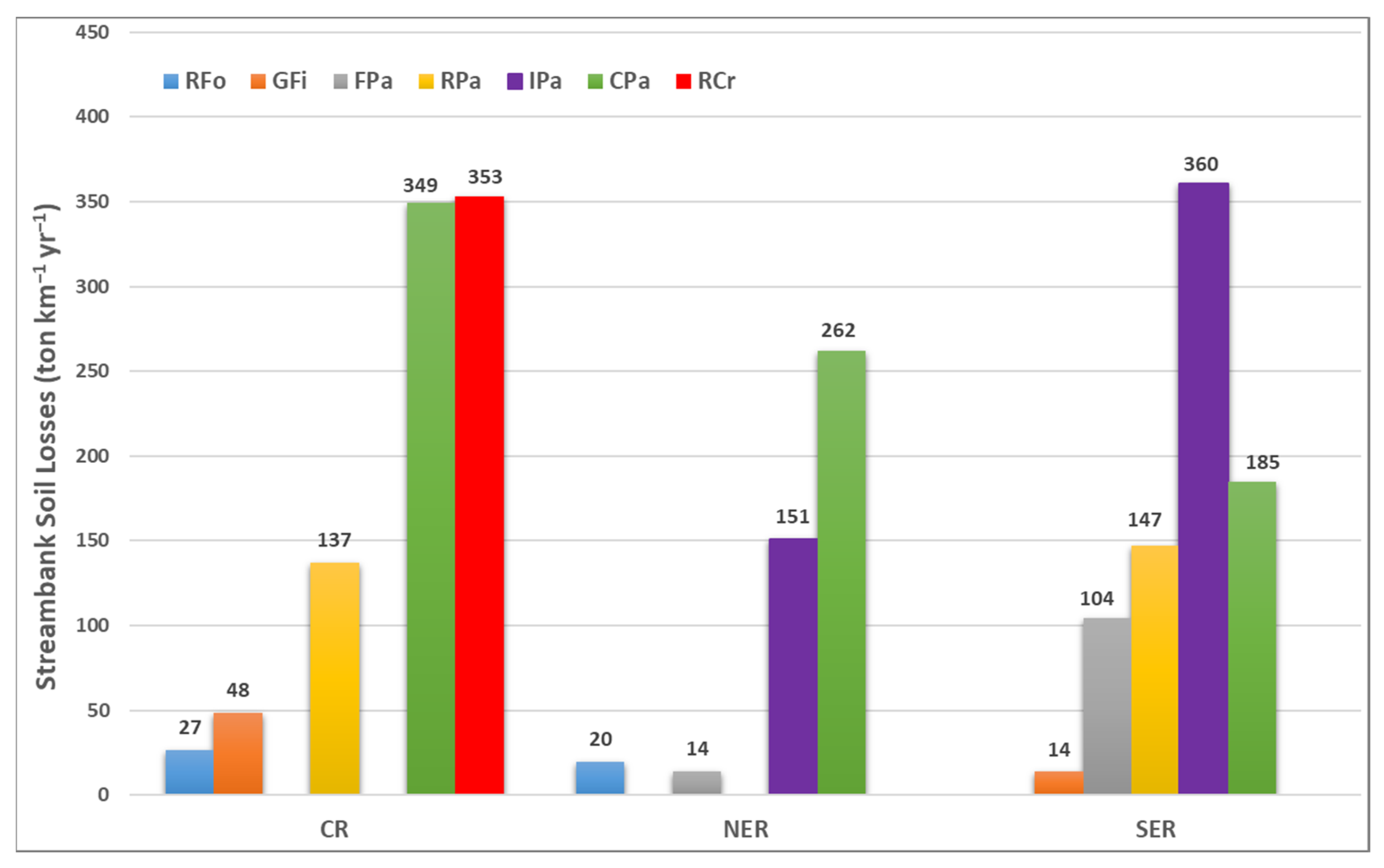 Sustainability 16 08329 g004
