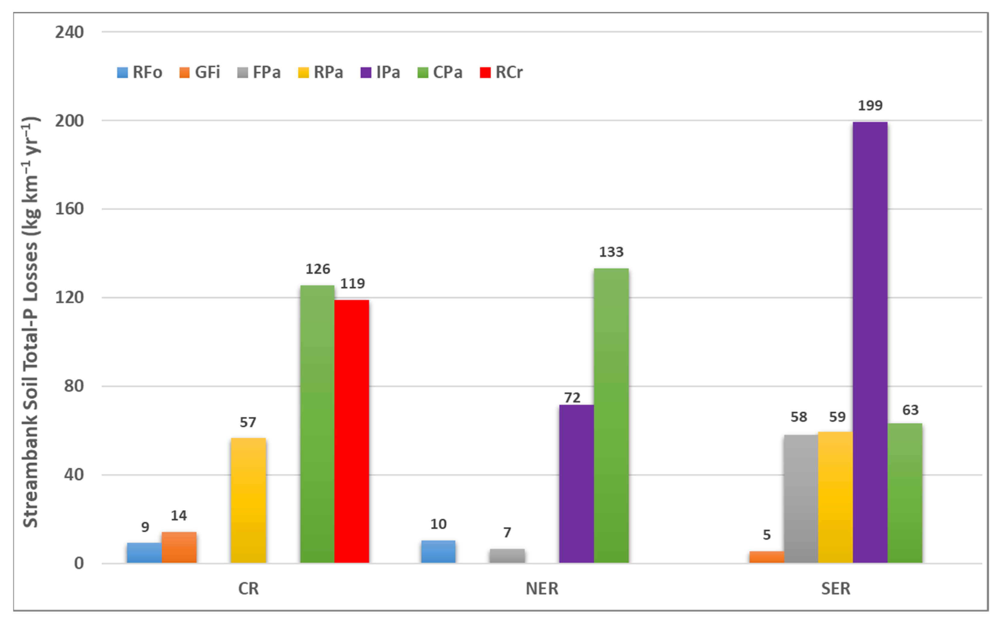 Sustainability 16 08329 g006