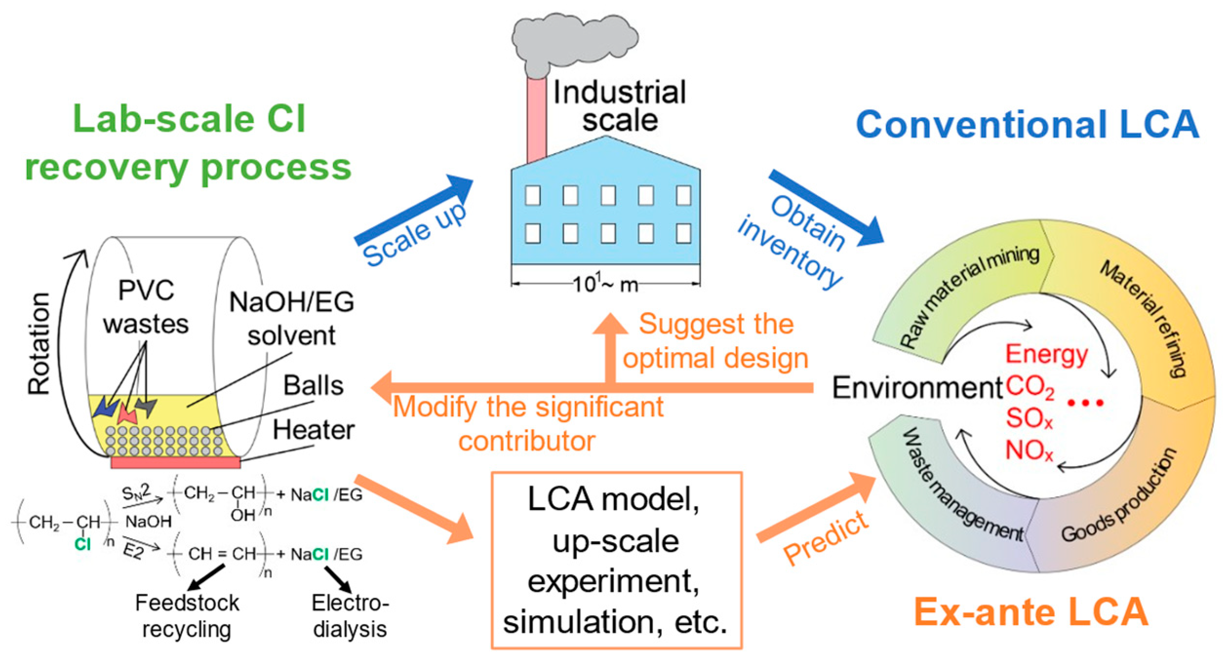 Sustainability 16 08331 g006