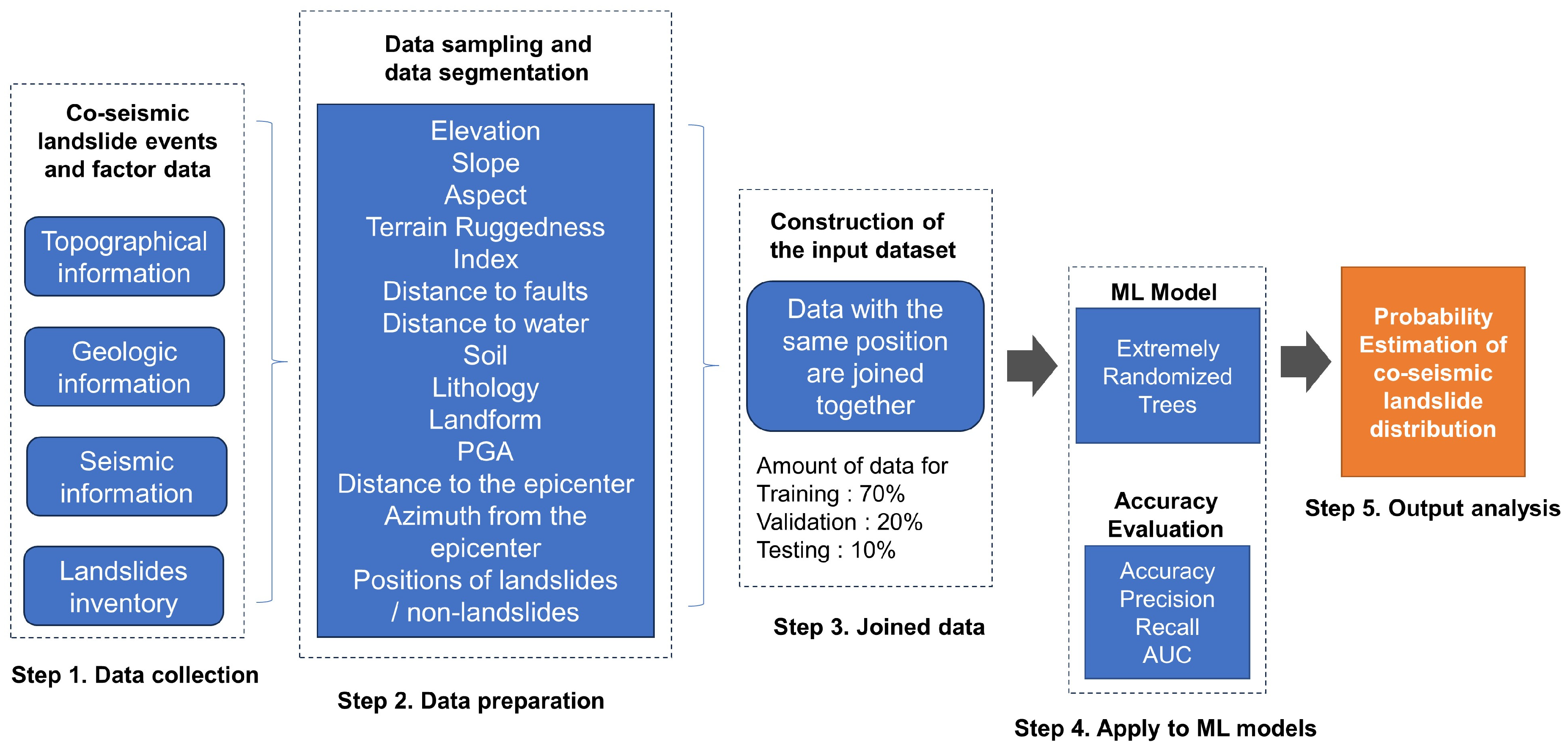 Sustainability 16 08332 g001