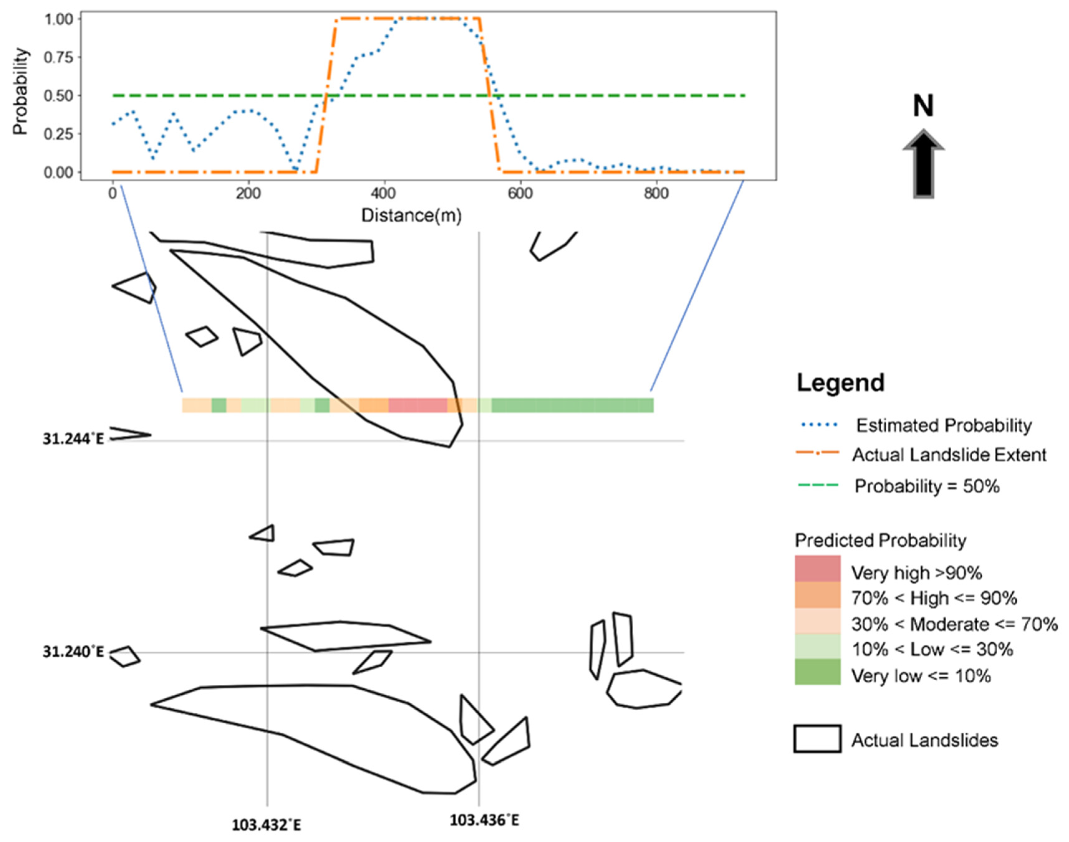 Sustainability 16 08332 g006