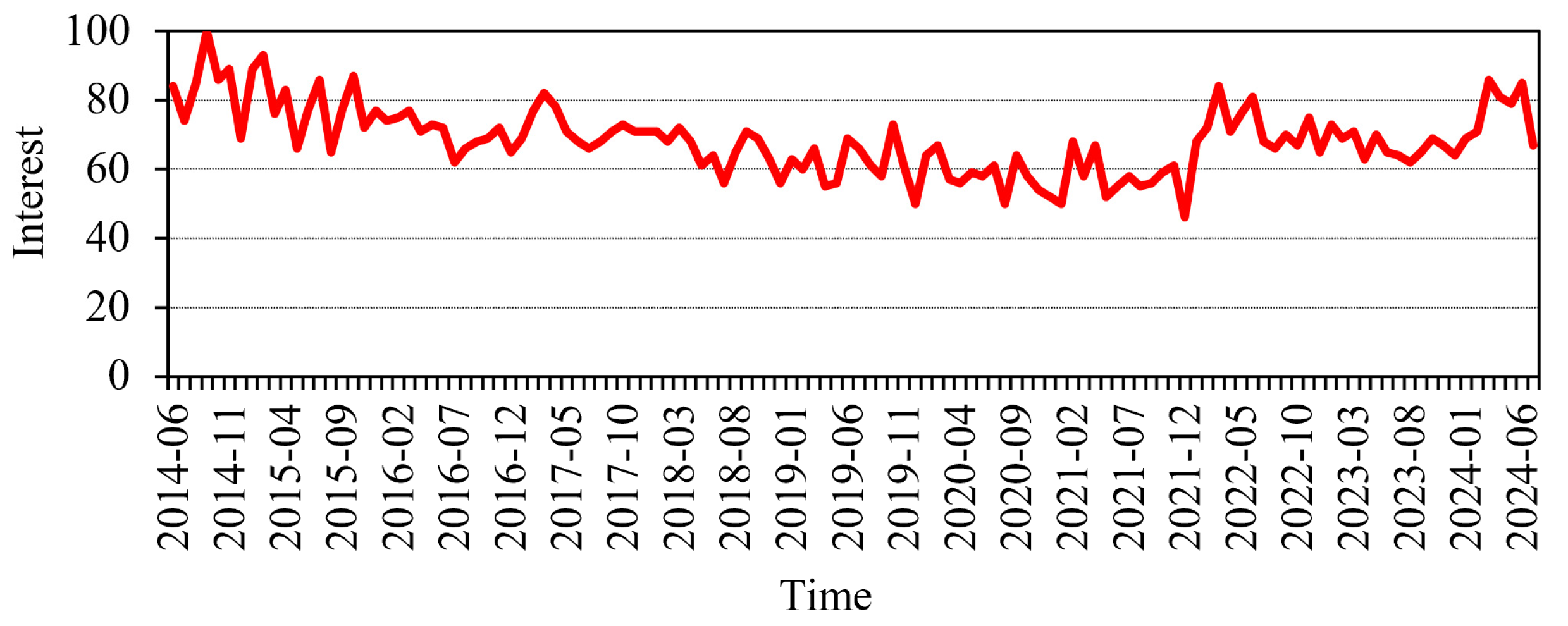 Sustainability 16 08336 g001