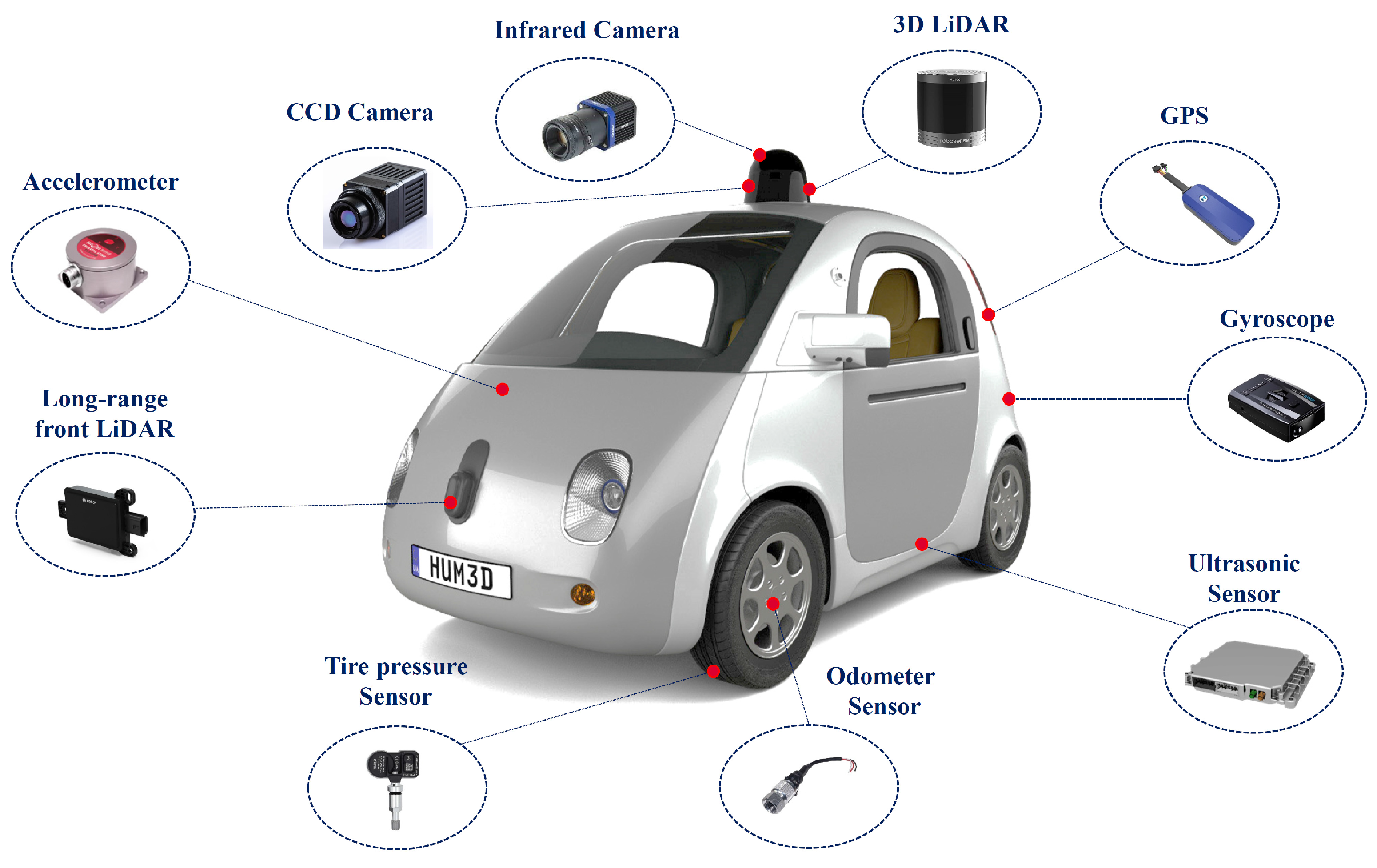 Sustainability 16 08336 g004