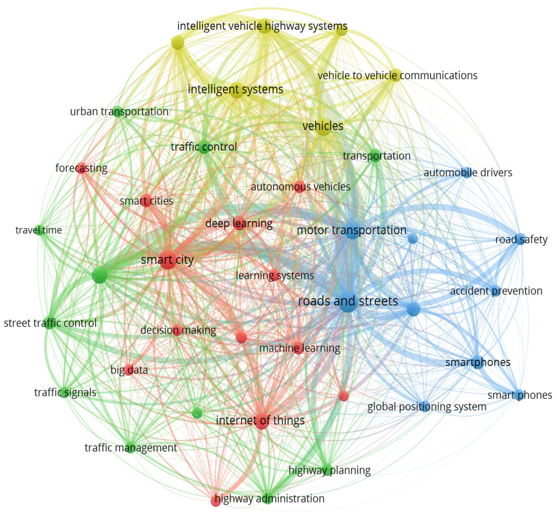 Sustainability 16 08336 g008