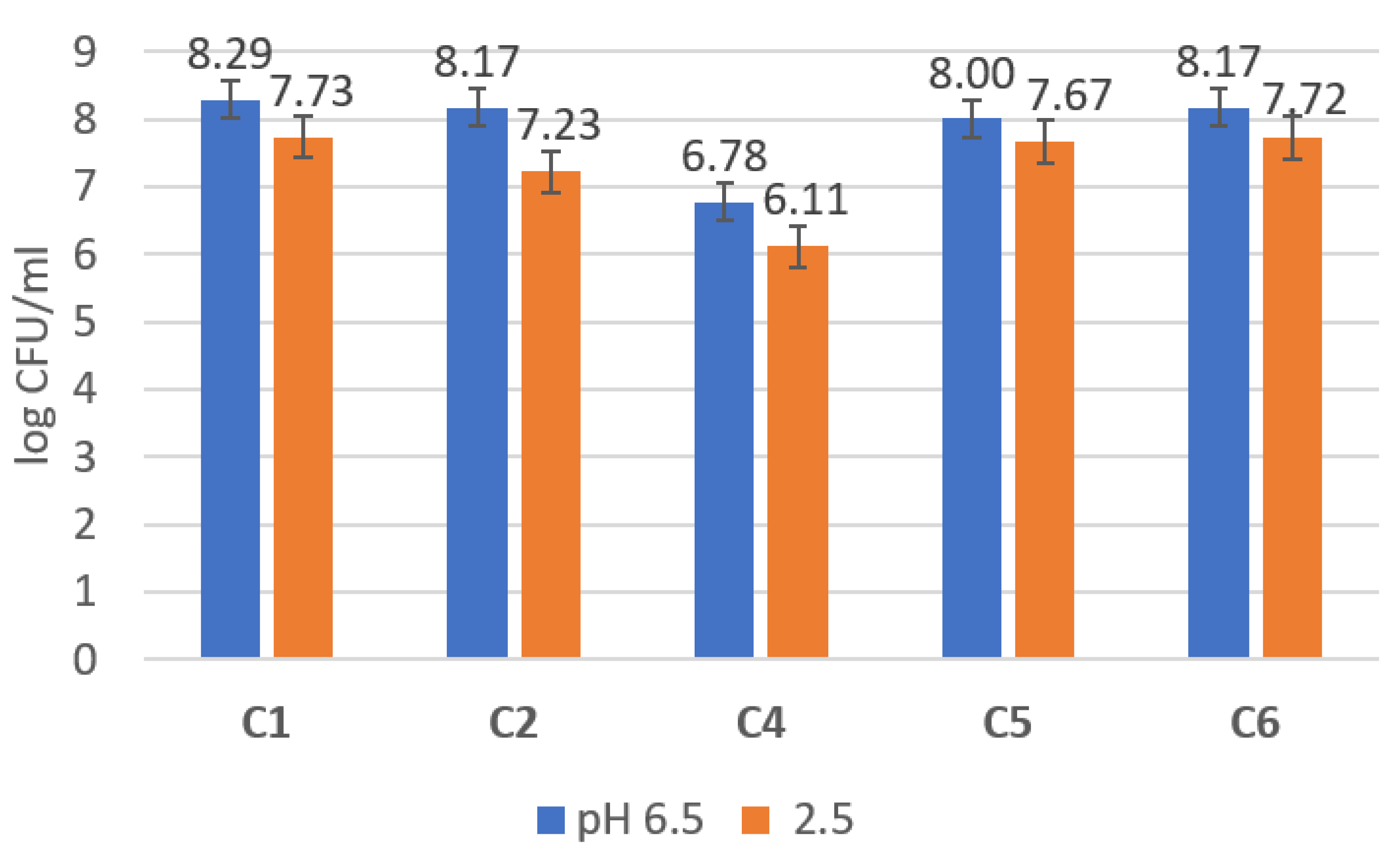 Sustainability 16 08340 g001
