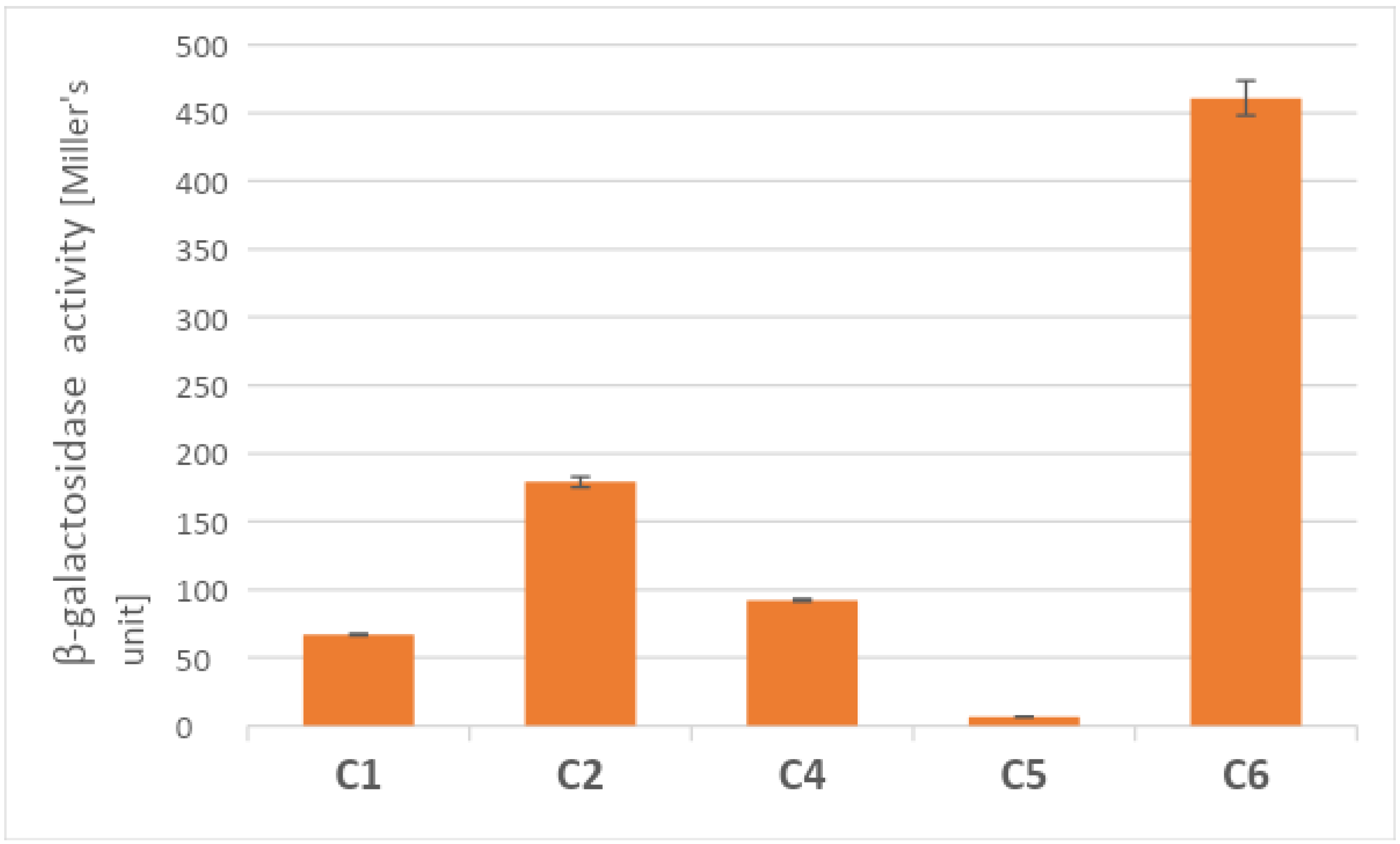 Sustainability 16 08340 g008