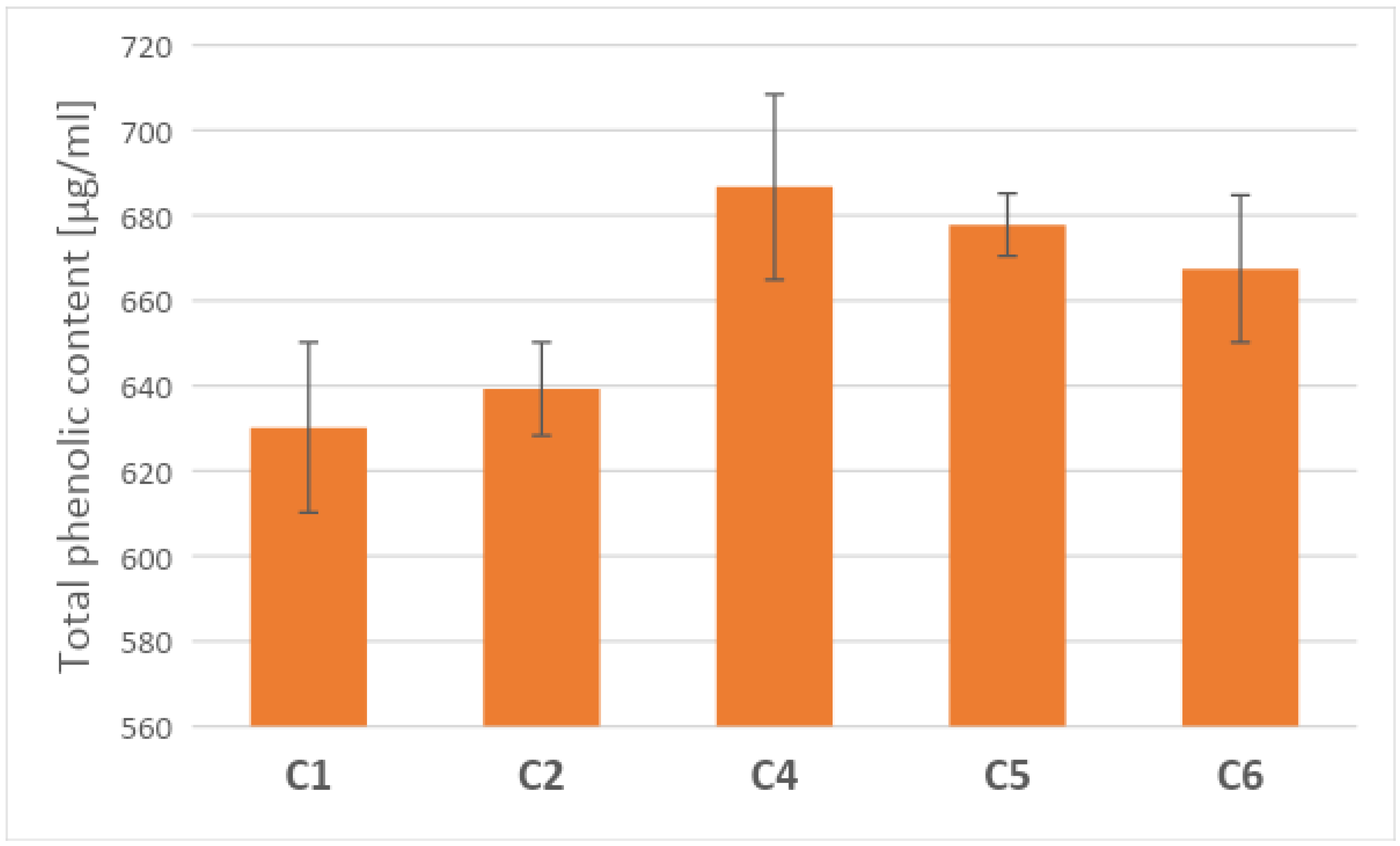 Sustainability 16 08340 g009