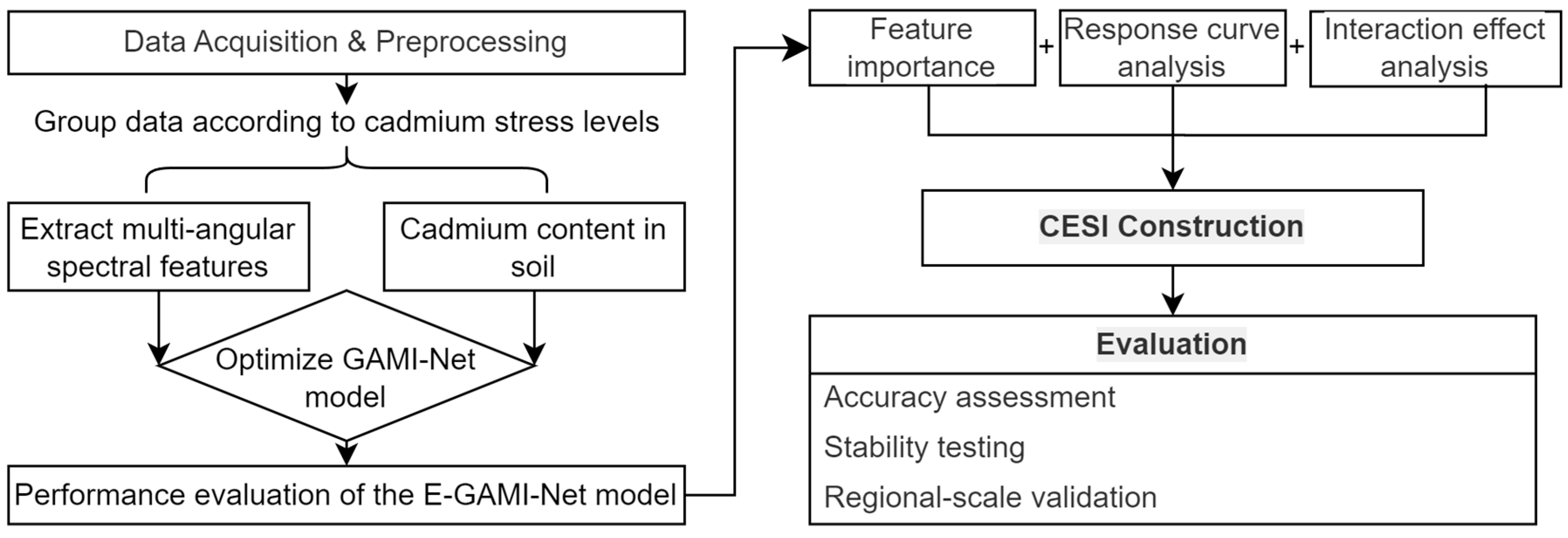 Sustainability 16 08341 g001