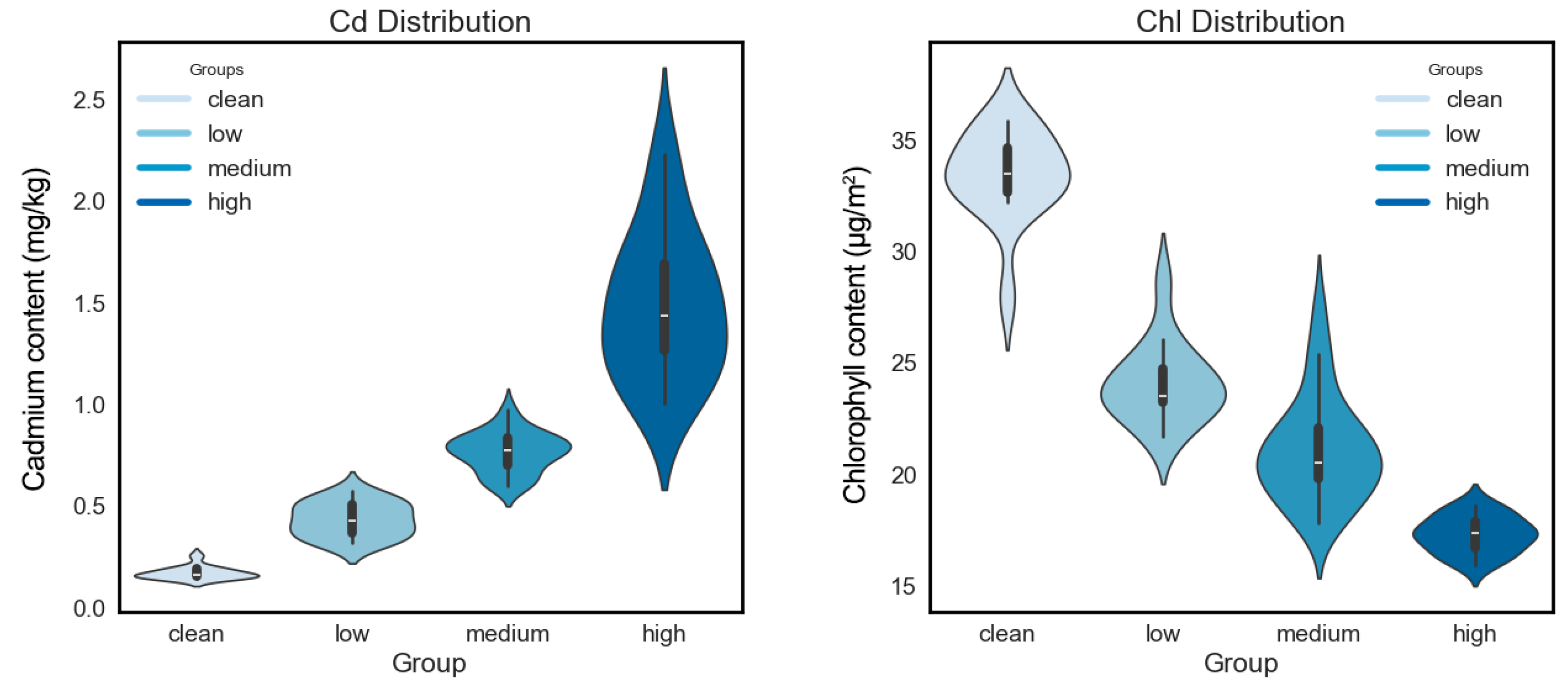 Sustainability 16 08341 g004