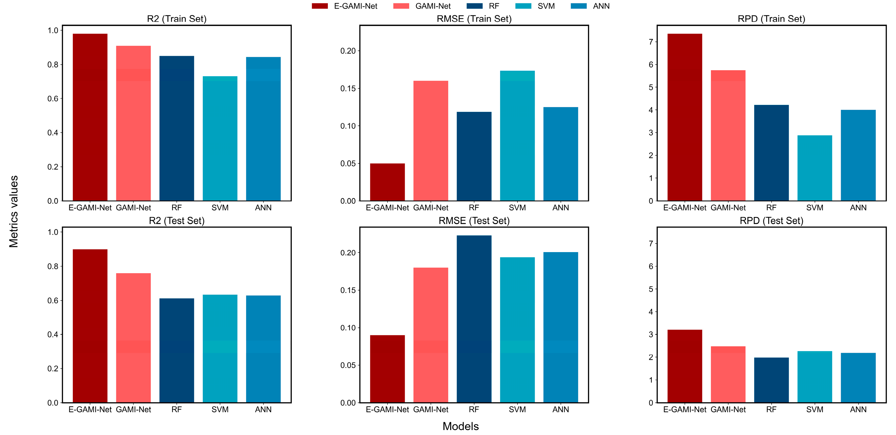Sustainability 16 08341 g007