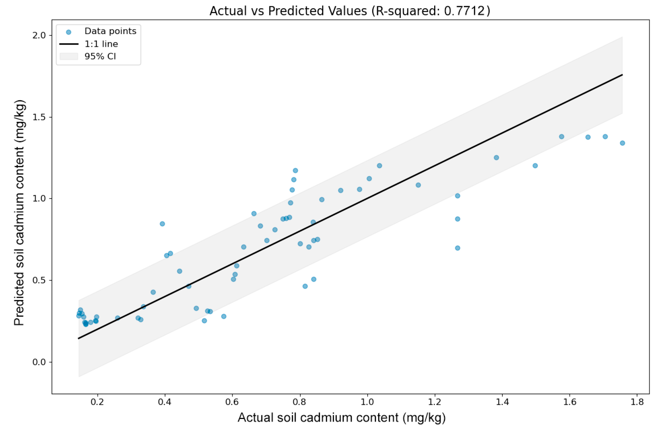 Sustainability 16 08341 g009