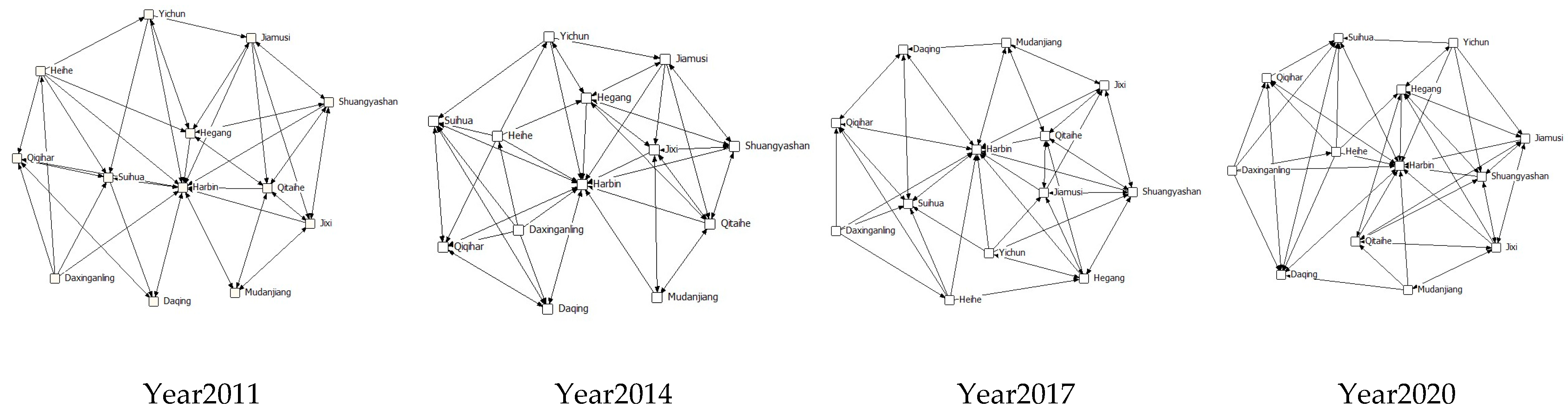 Sustainability 16 08342 g001