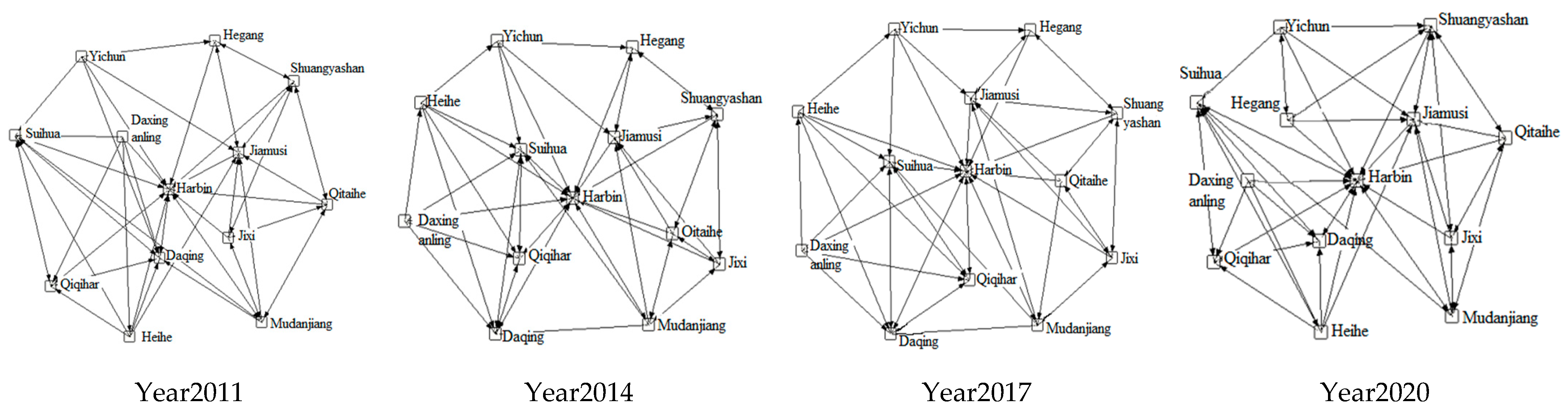 Sustainability 16 08342 g002