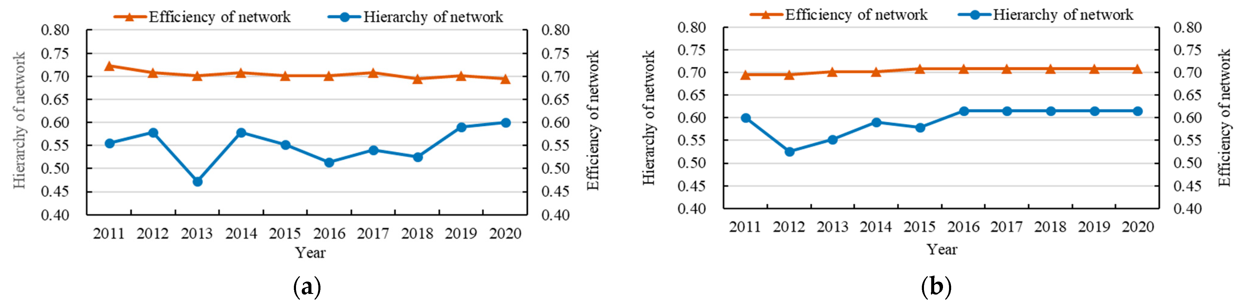 Sustainability 16 08342 g004
