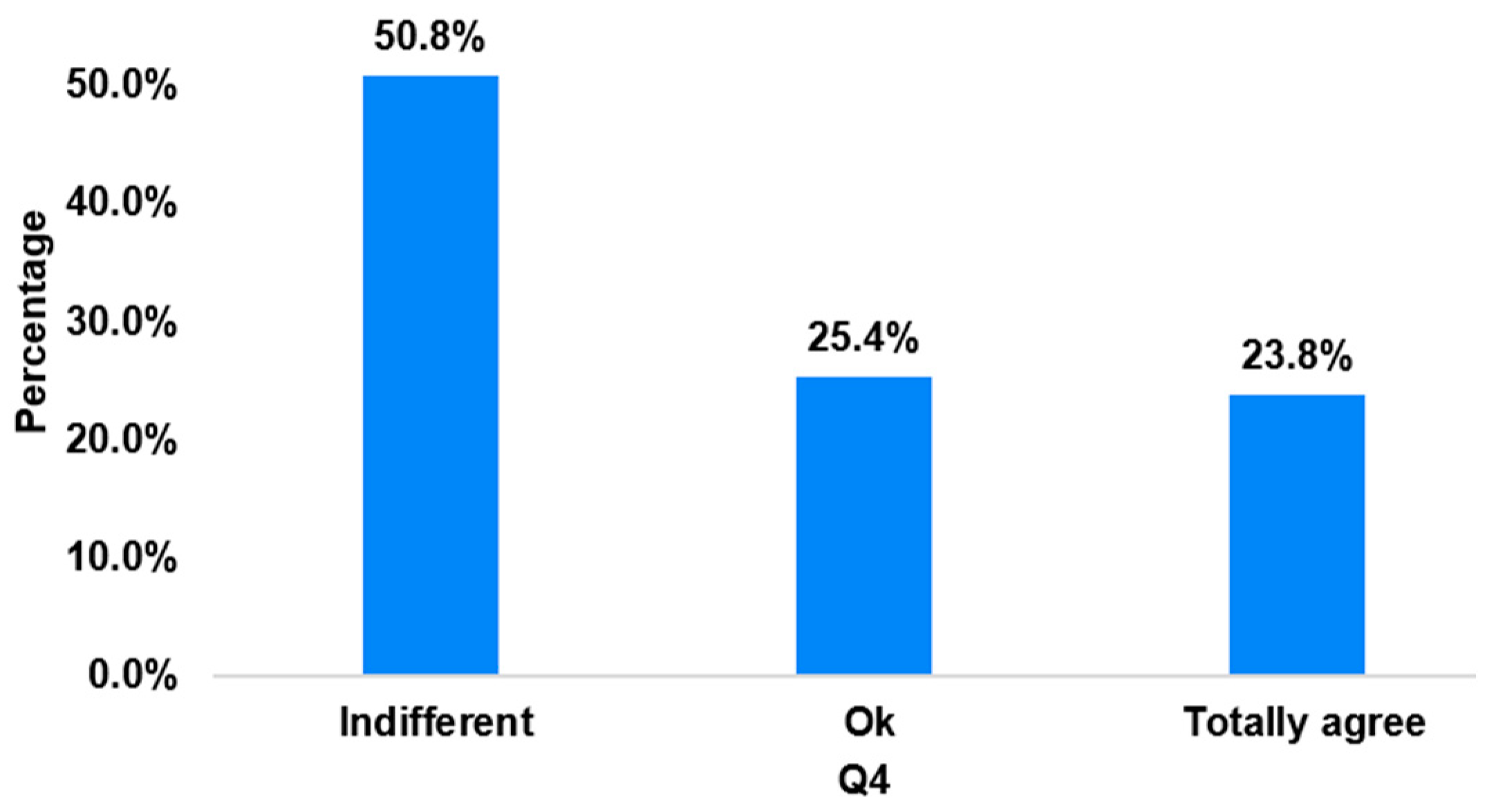 Sustainability 16 08344 g008