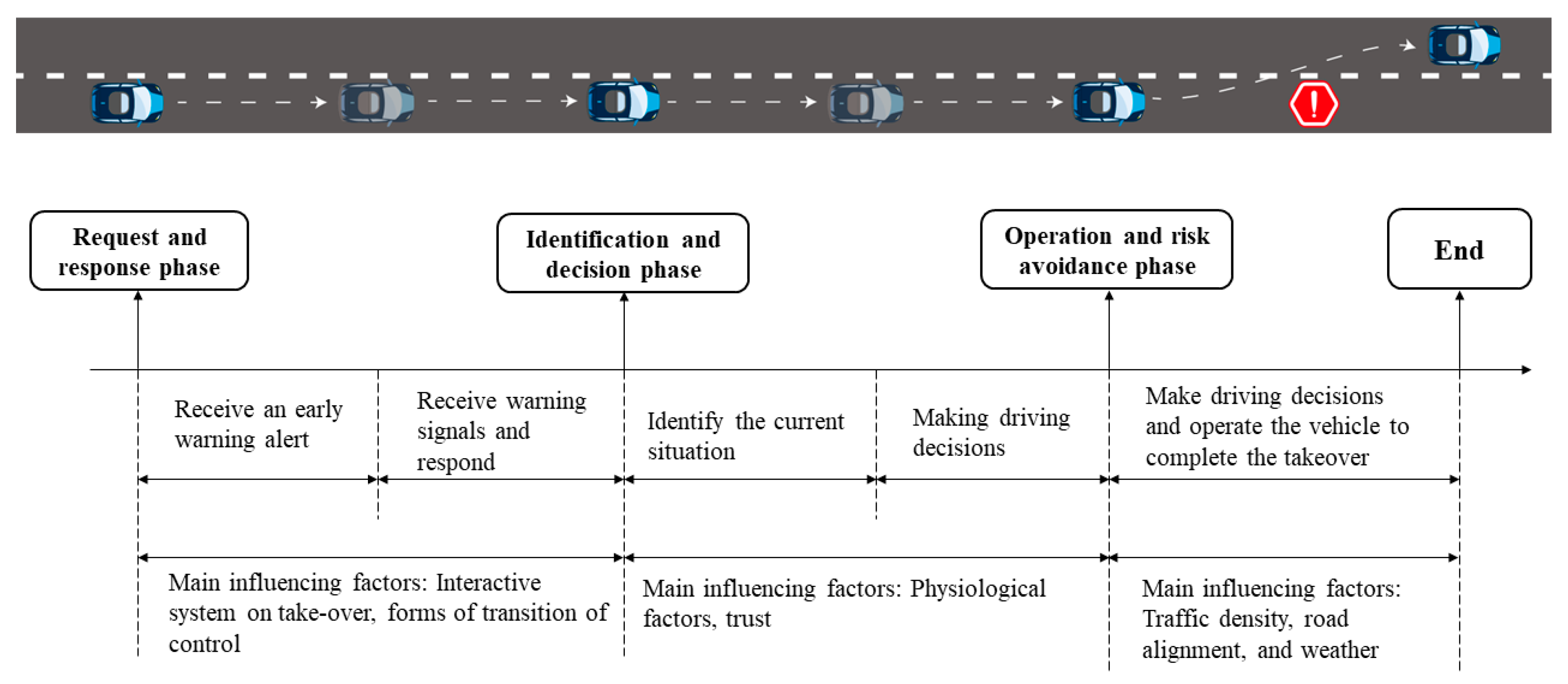 Sustainability 16 08345 g002