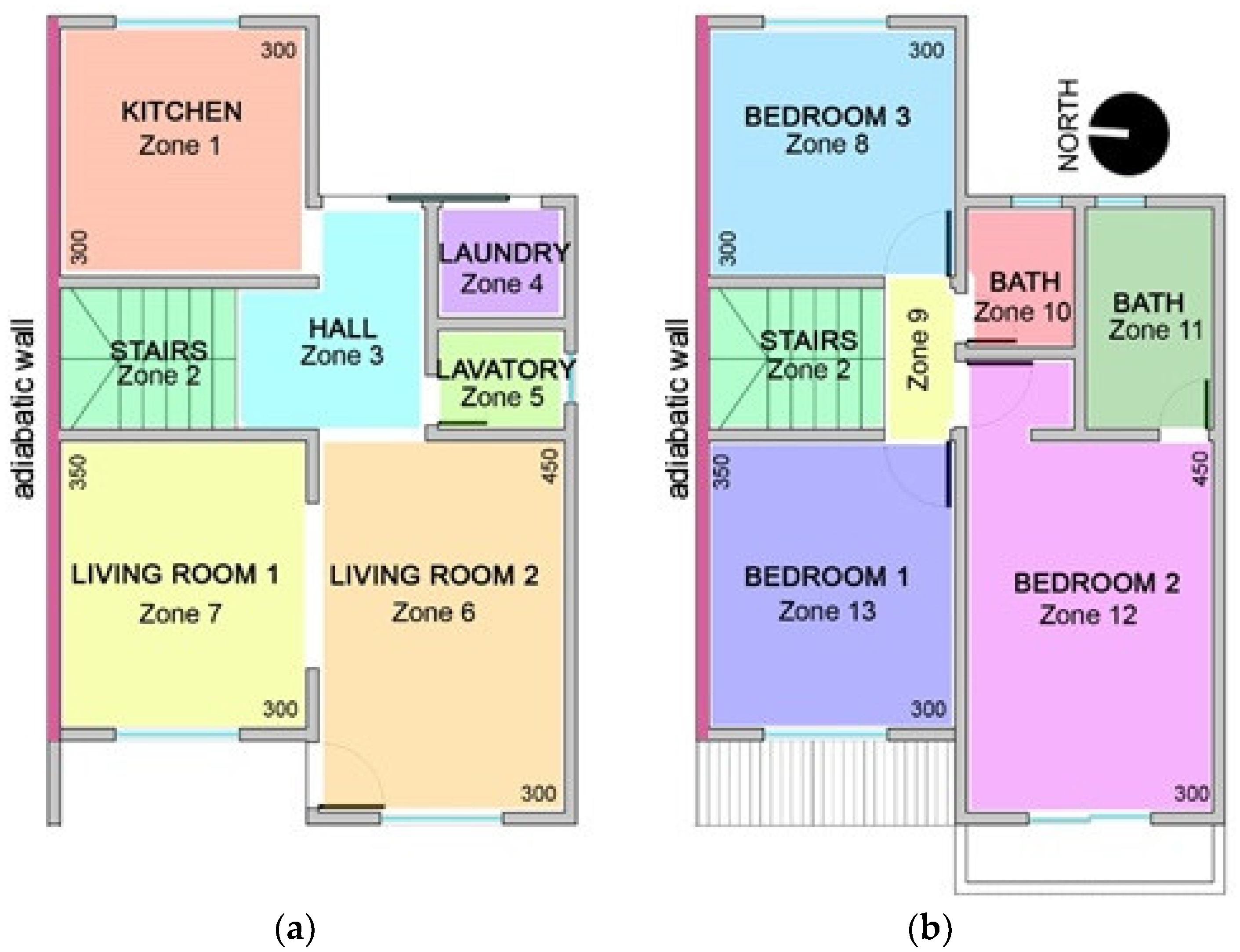 Sustainability 16 08349 g002
