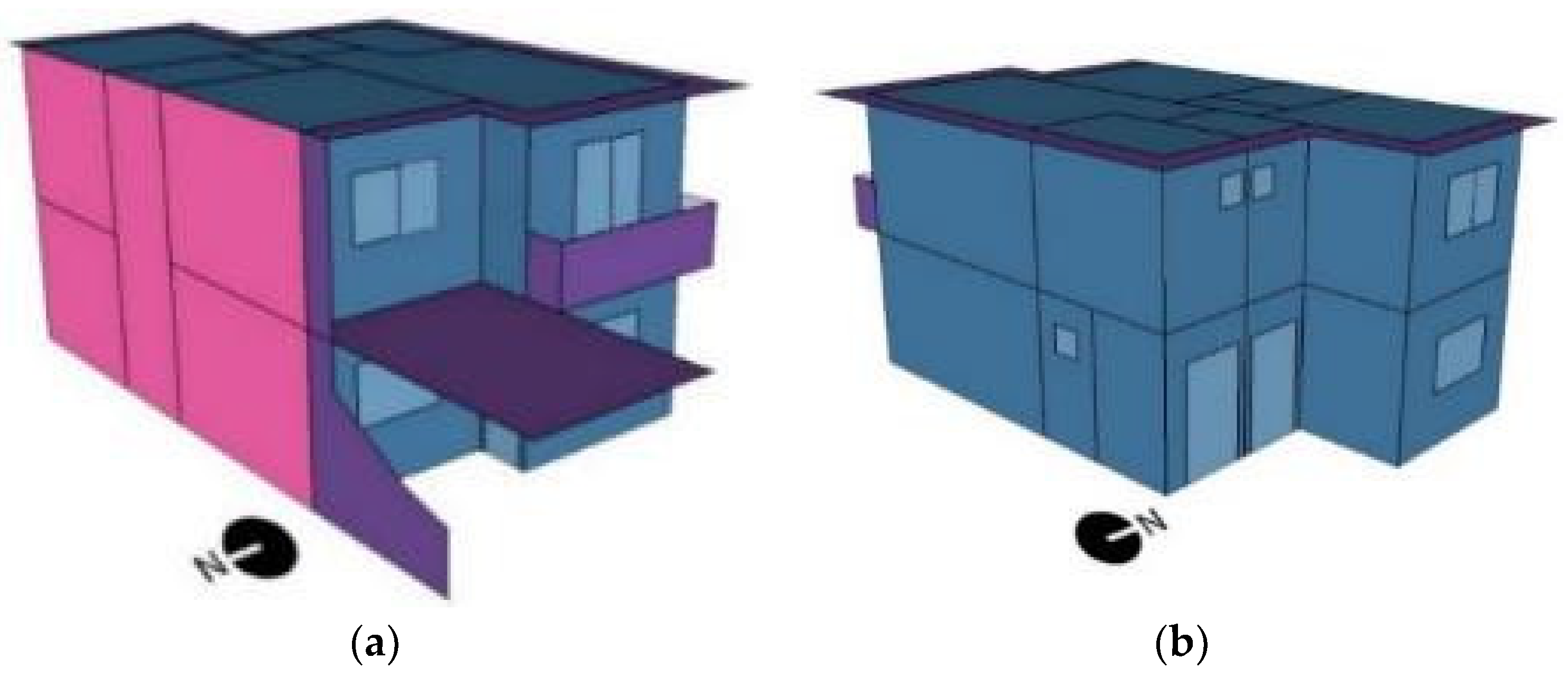 Sustainability 16 08349 g003