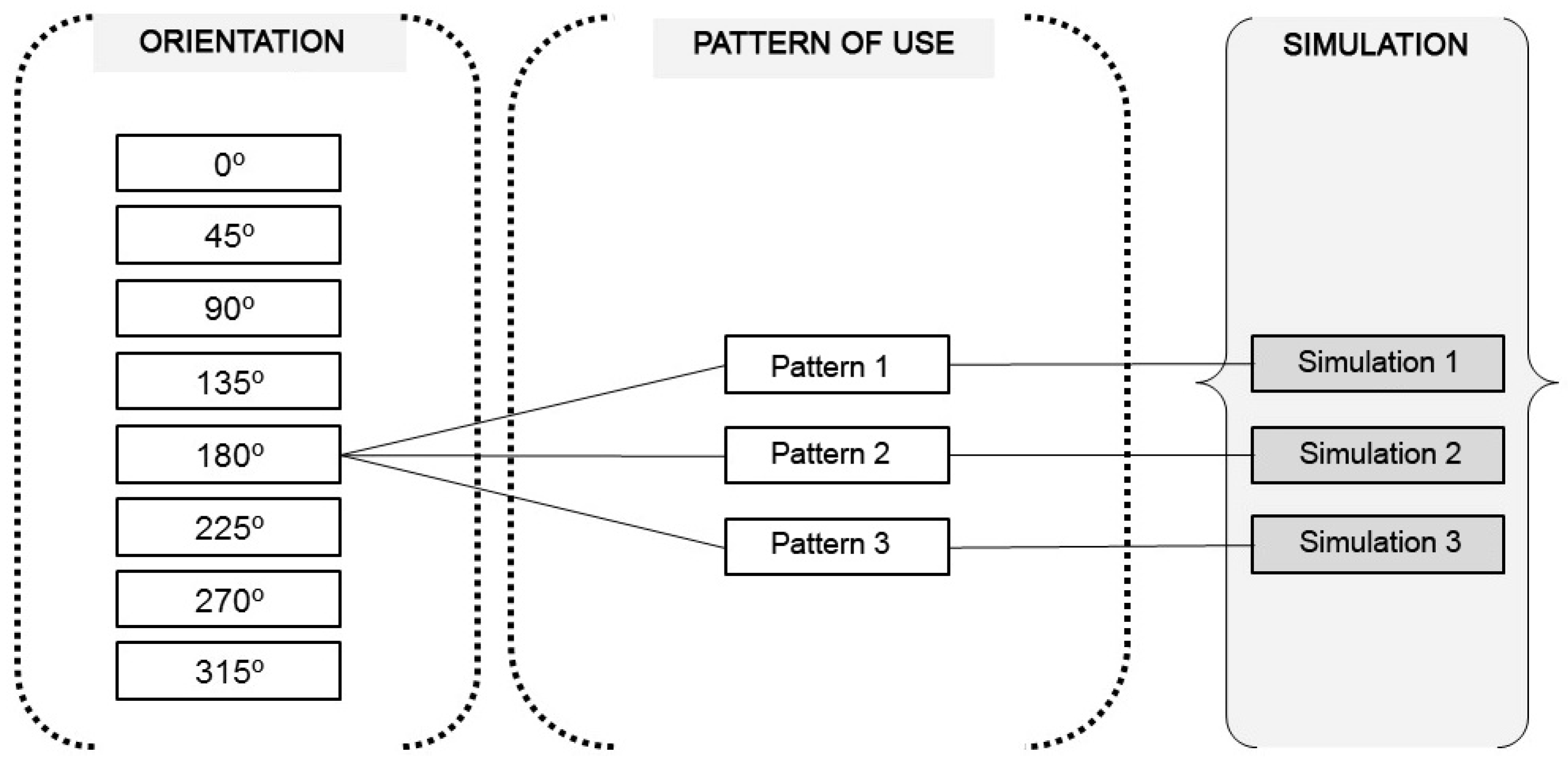 Sustainability 16 08349 g006