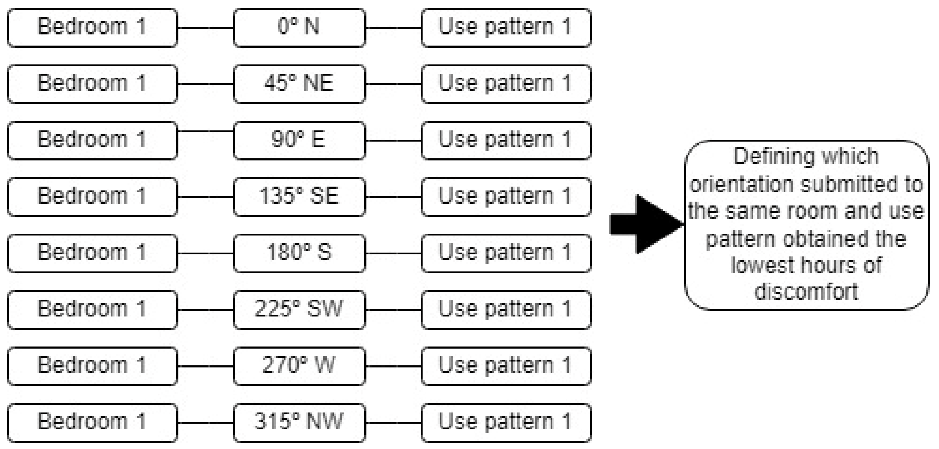 Sustainability 16 08349 g007