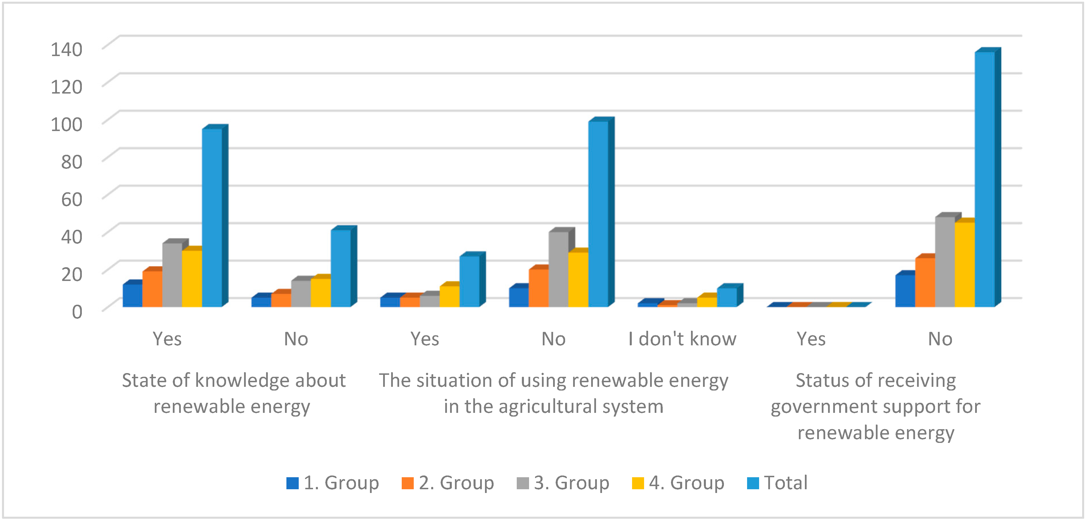 Sustainability 16 08351 g001