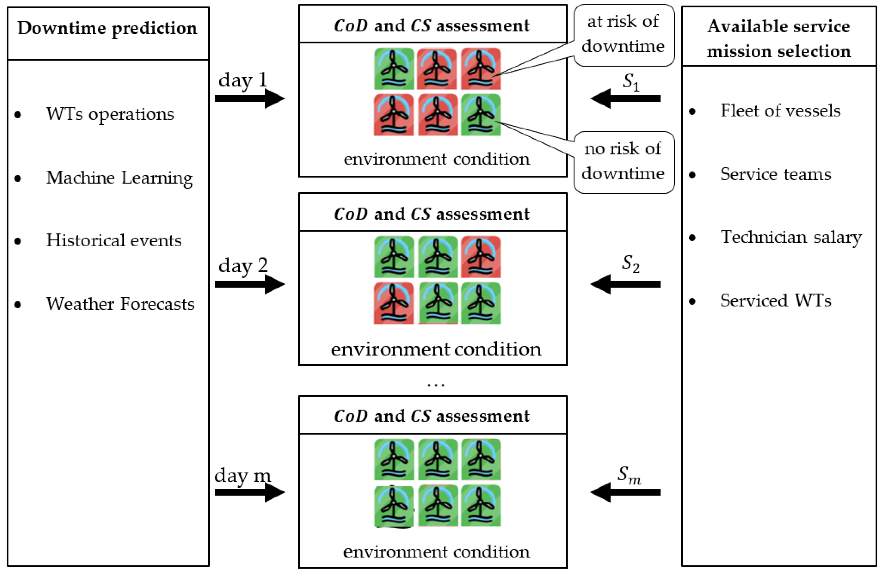 Sustainability 16 08352 g001