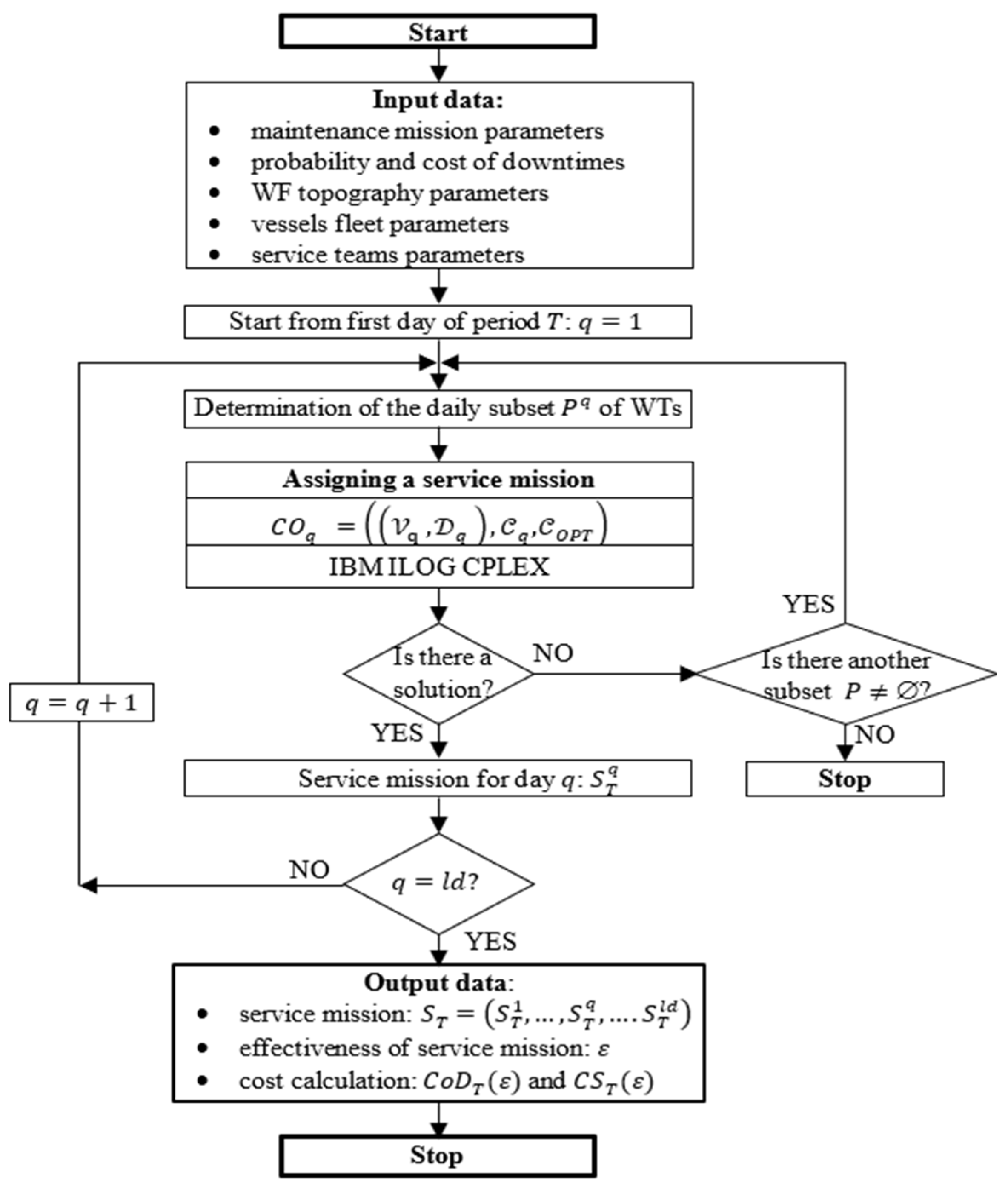 Sustainability 16 08352 g004