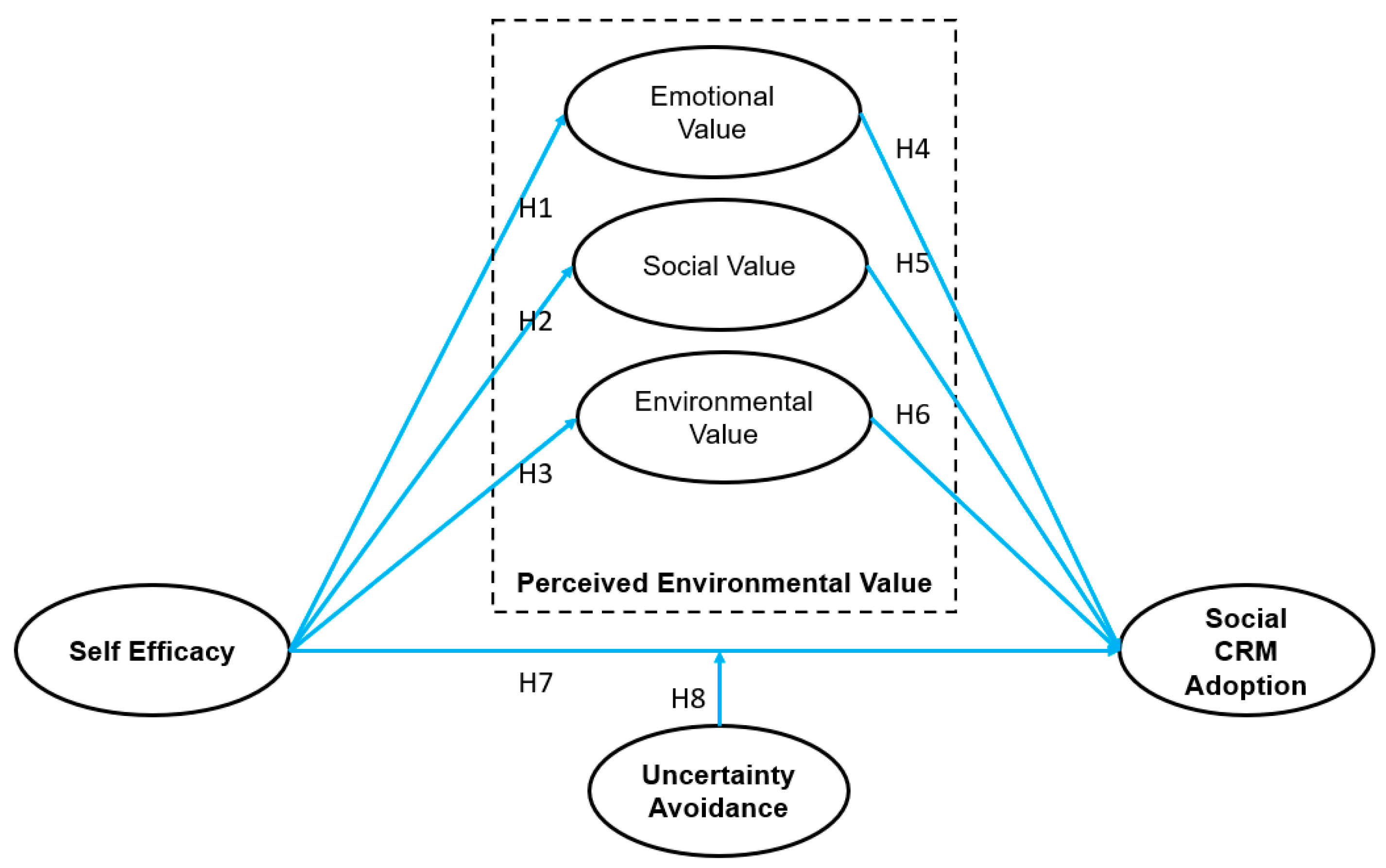 Sustainability 16 08353 g001
