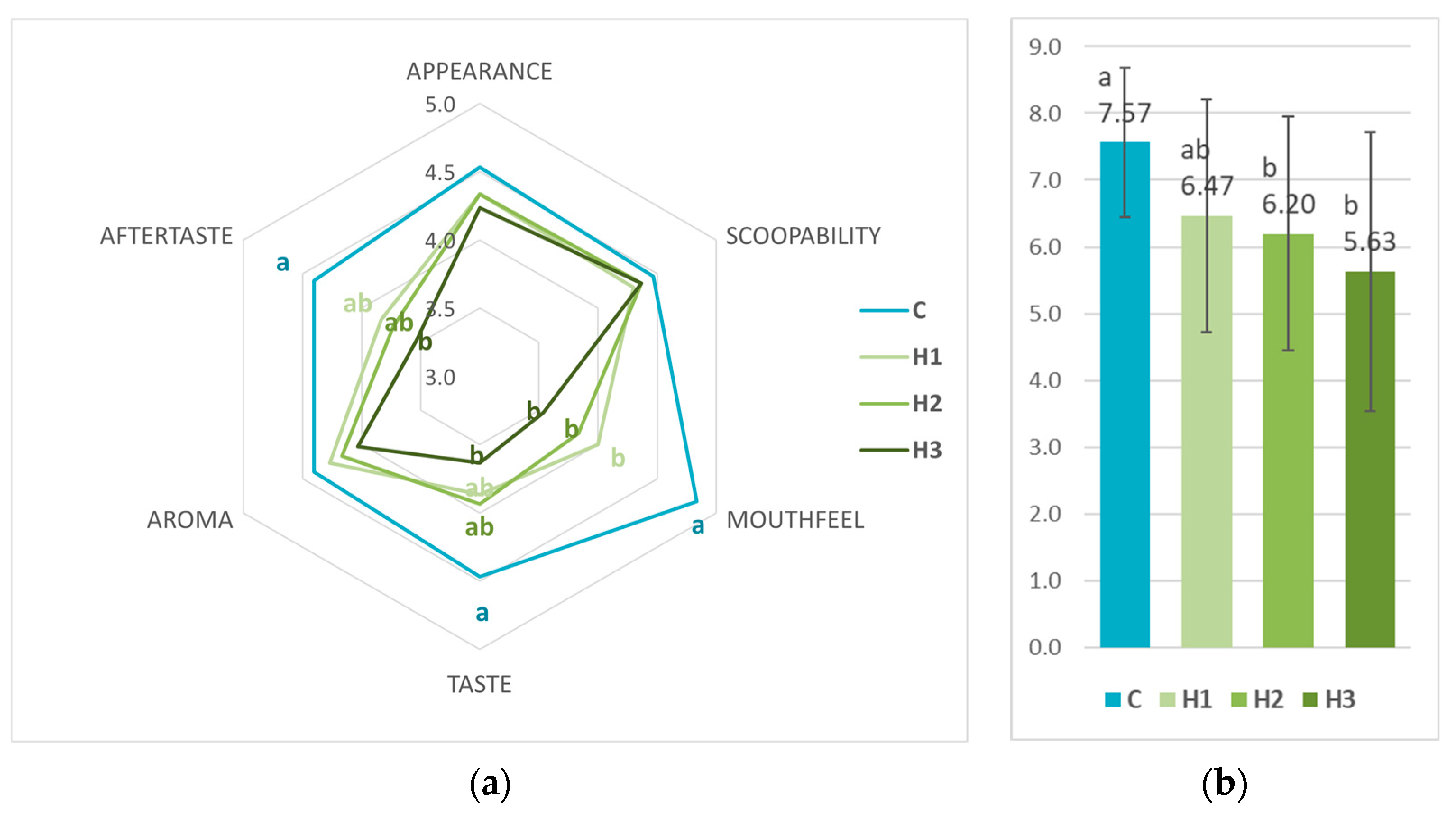 Sustainability 16 08354 g005