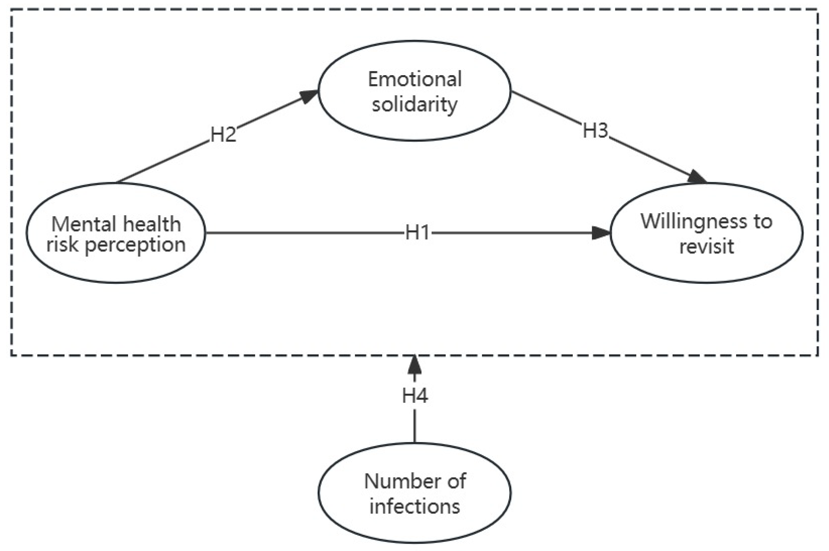 Sustainability 16 08356 g001