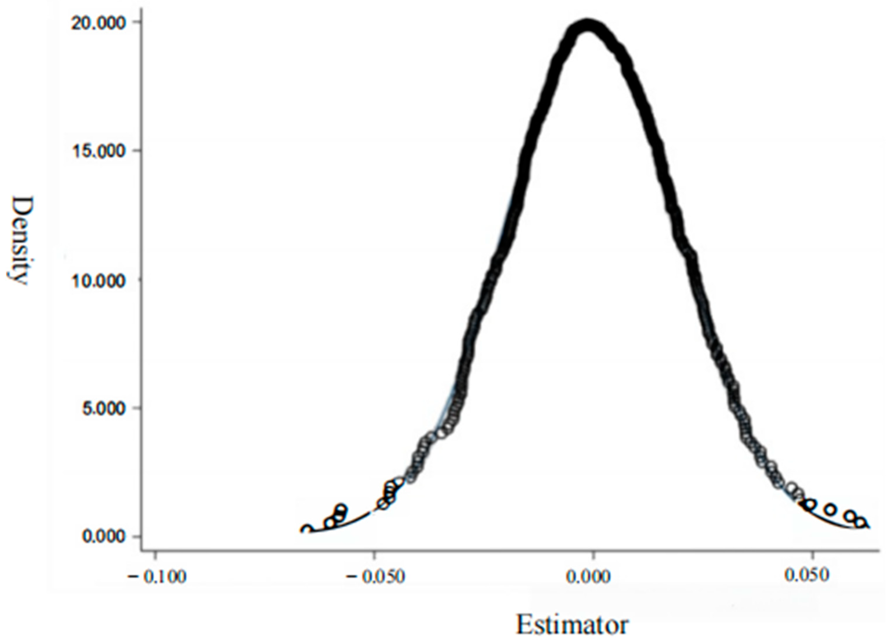 Sustainability 16 08357 g002