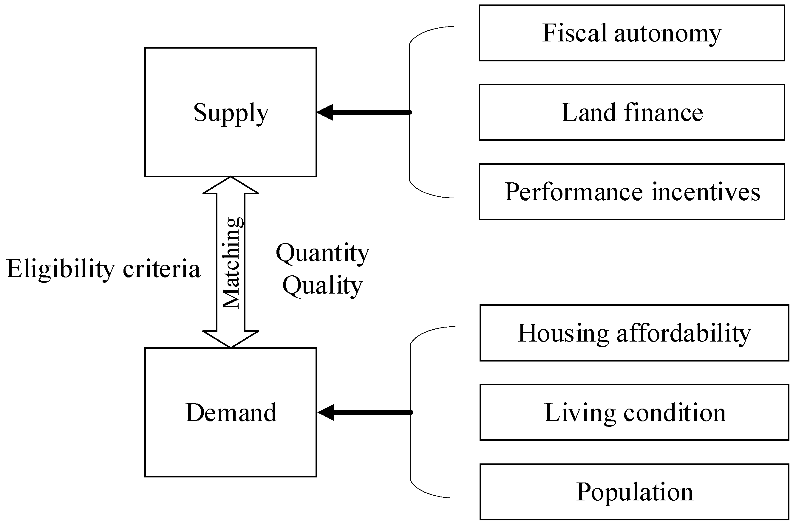 Sustainability 16 08358 g001