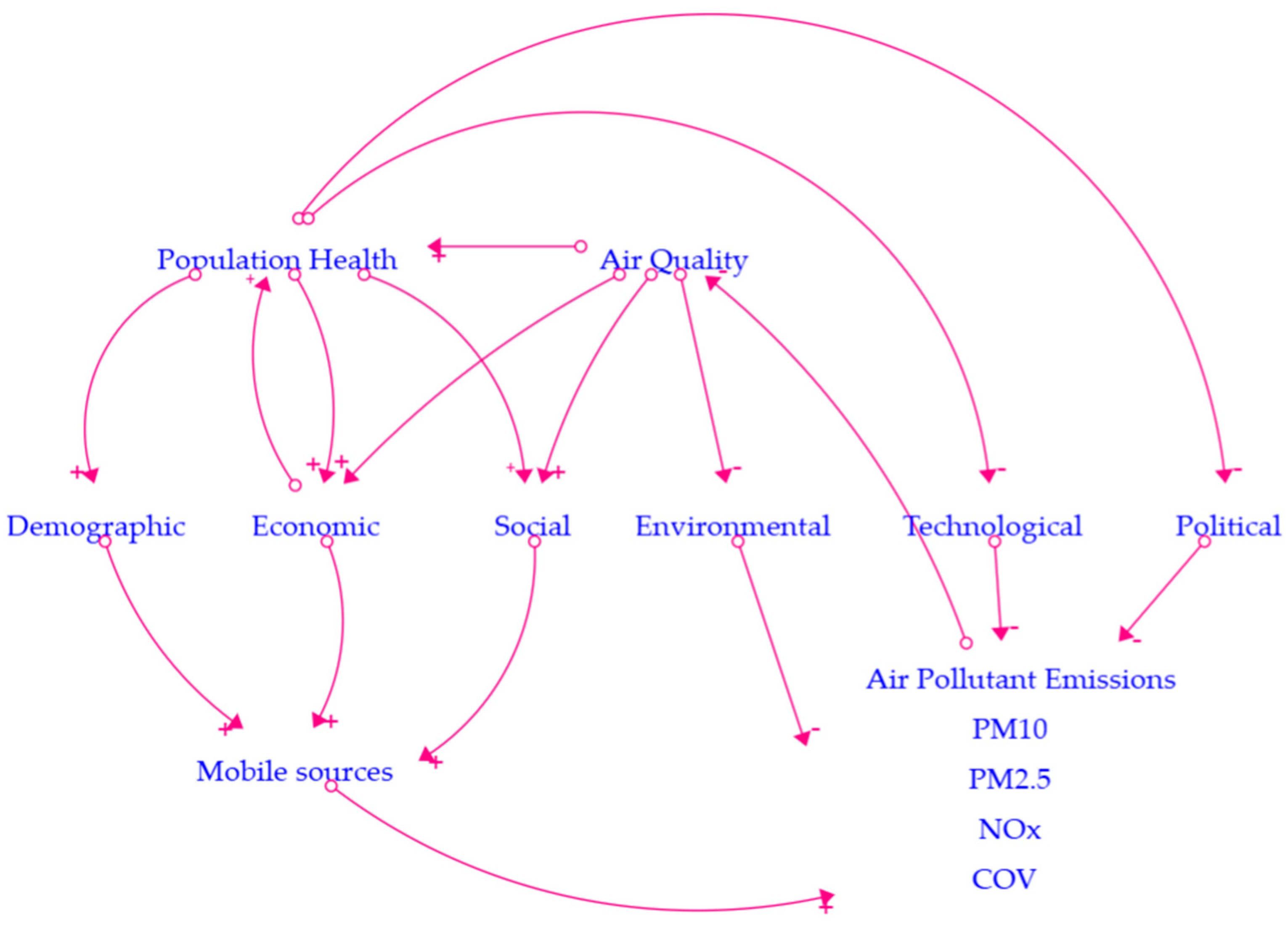 Sustainability 16 08359 g001