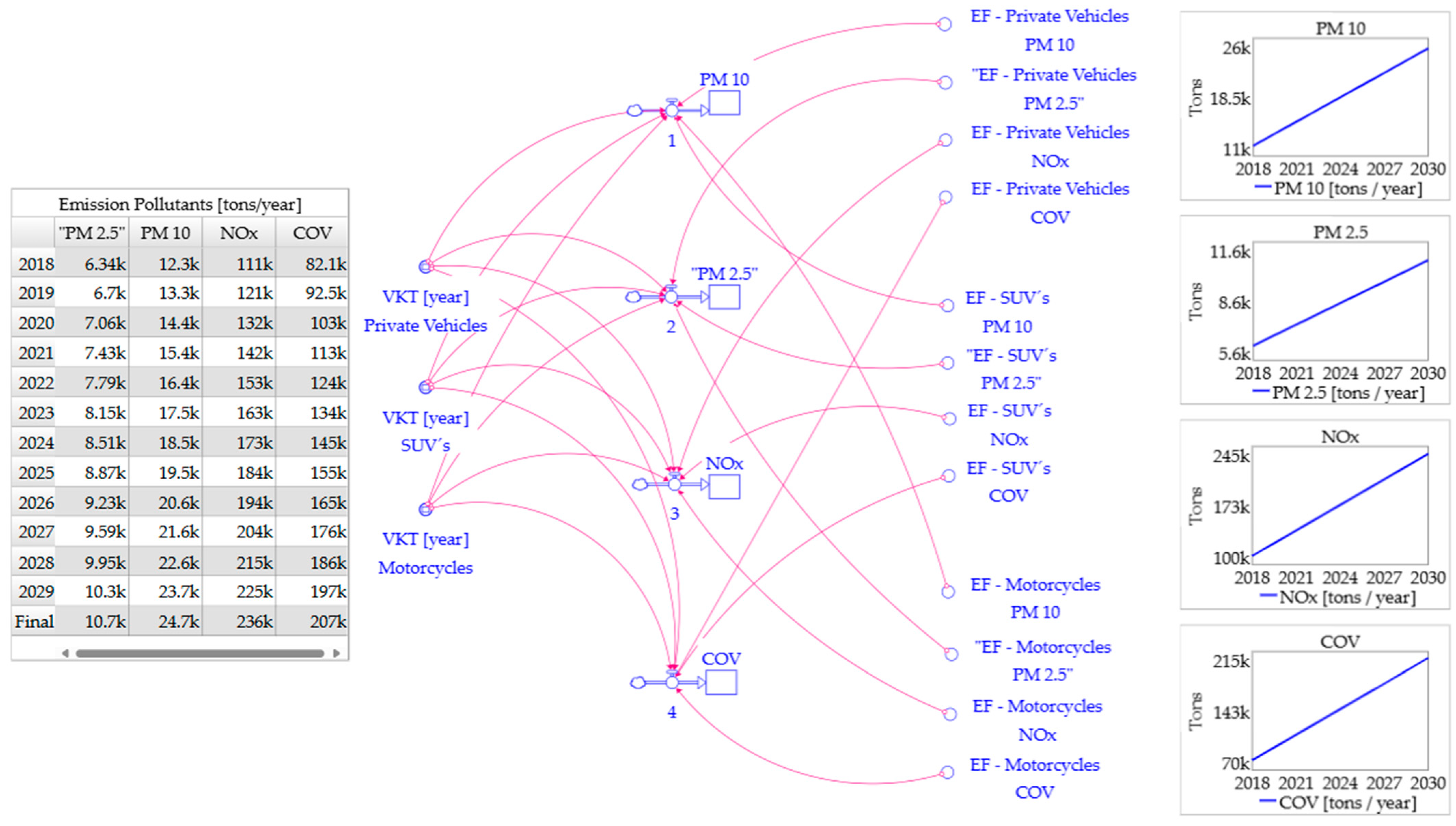Sustainability 16 08359 g002