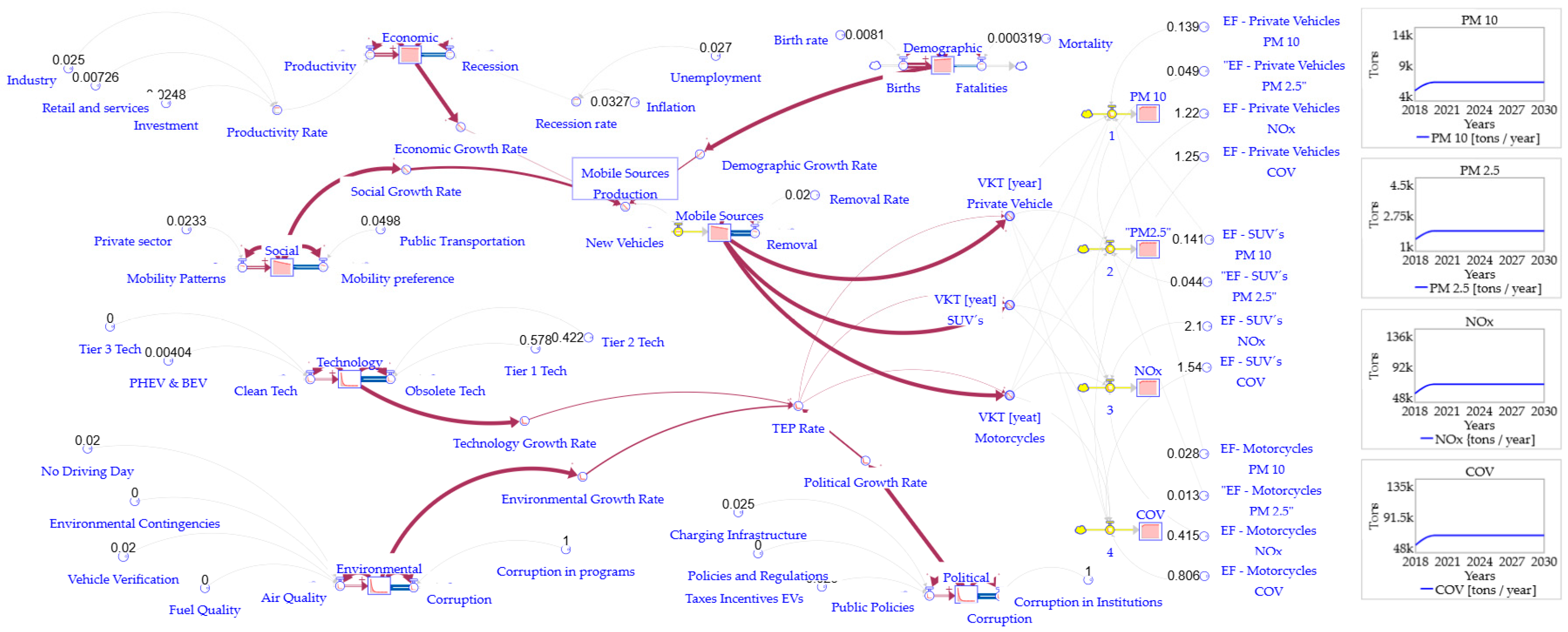 Sustainability 16 08359 g004