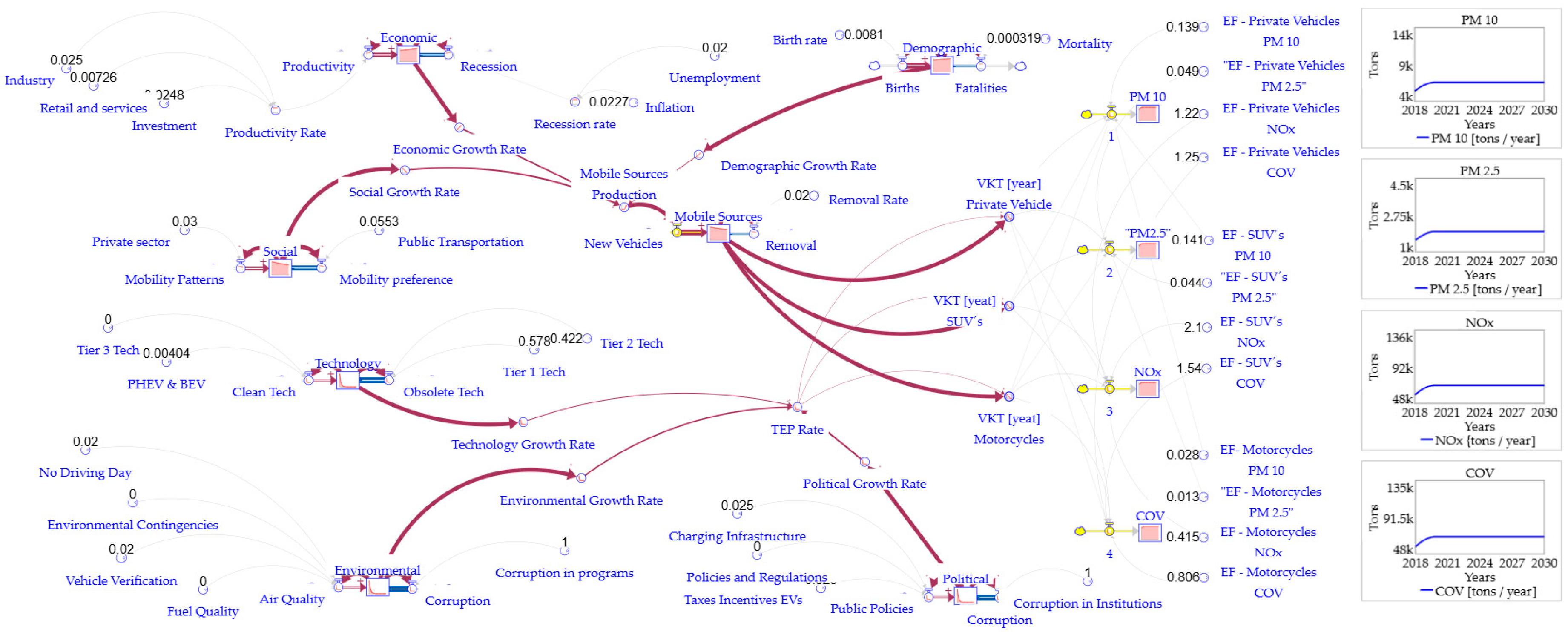 Sustainability 16 08359 g006