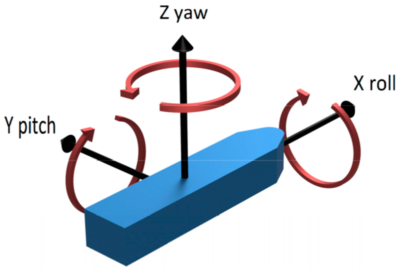 Sustainability 16 08367 g002