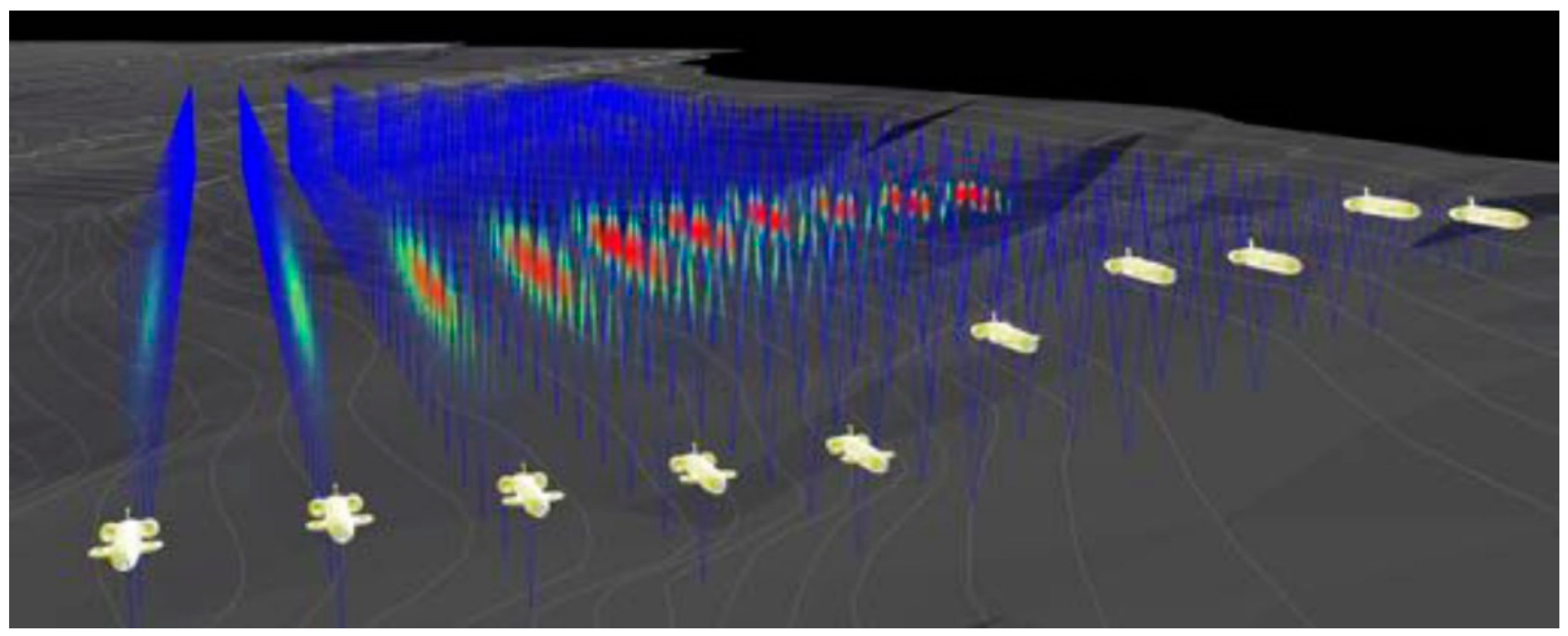 Sustainability 16 08367 g005