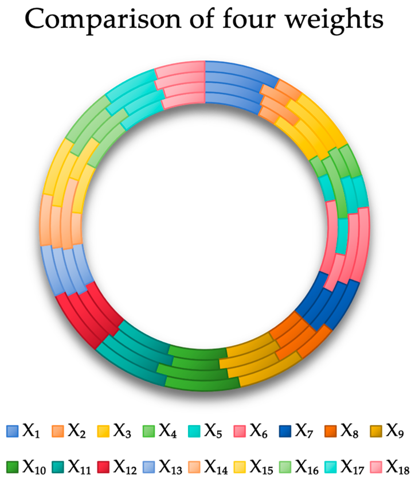 Sustainability 16 08368 g002