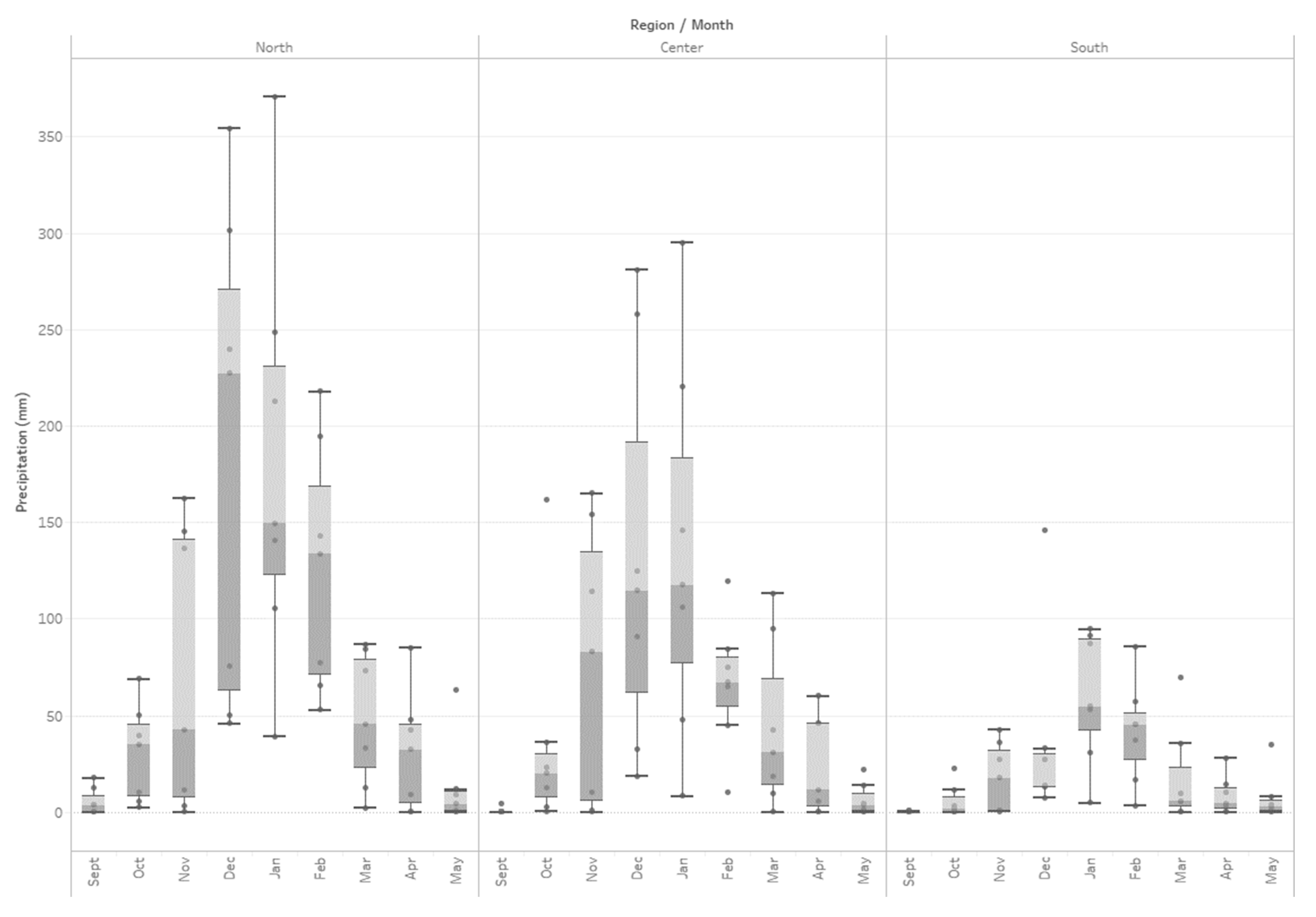Sustainability 16 08369 g0a1