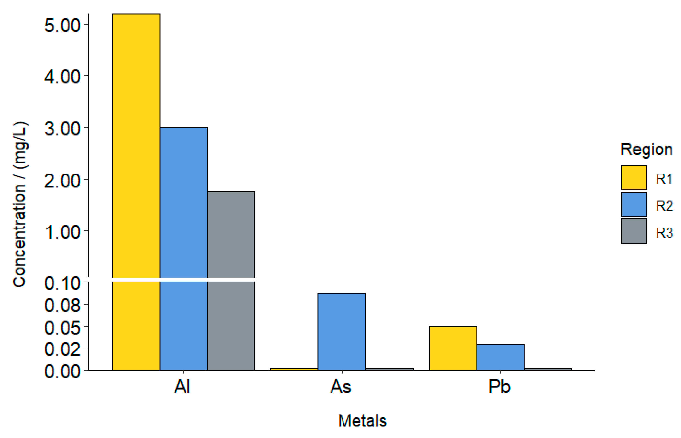 Sustainability 16 08370 g007